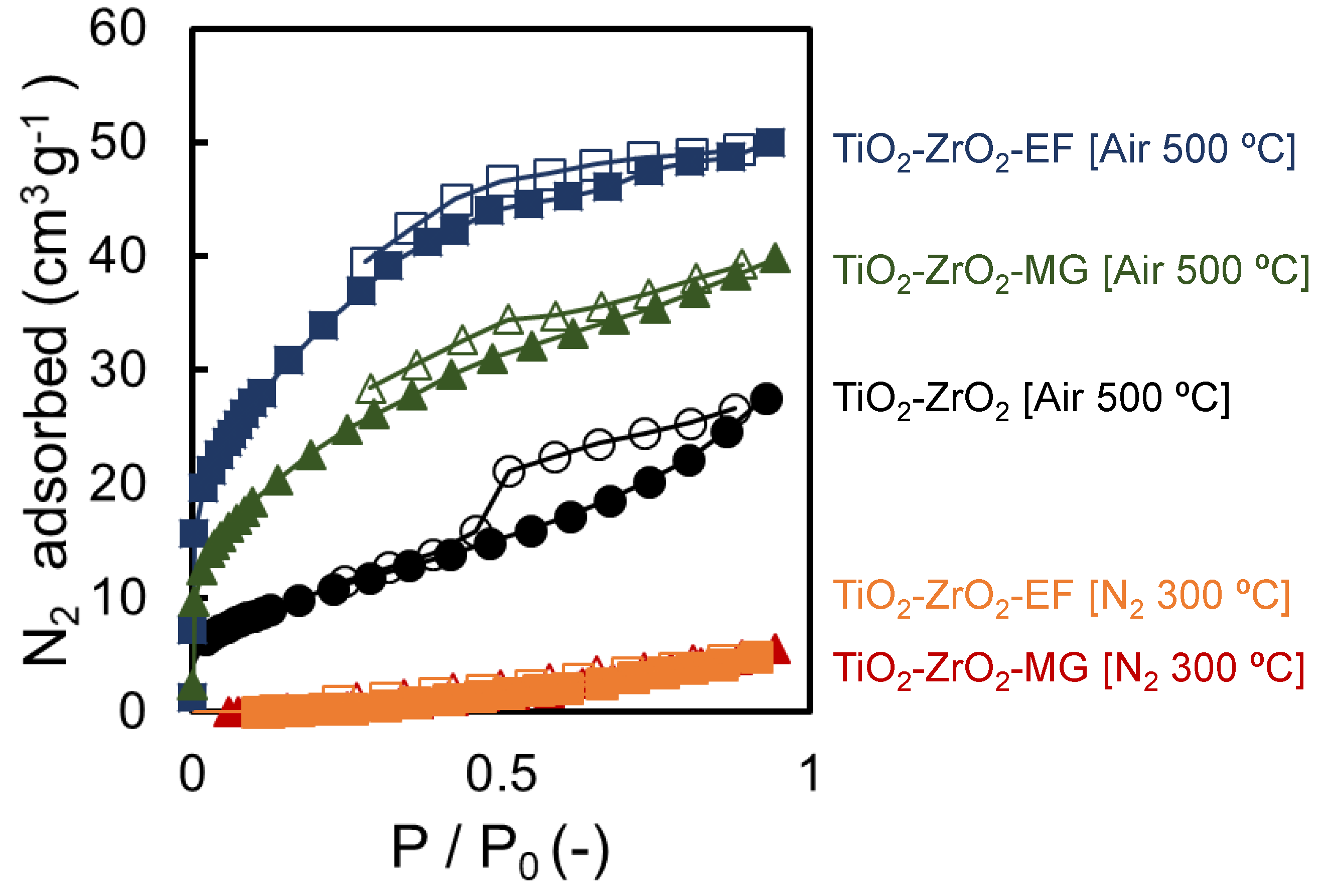 Membranes 10 00388 g009 Membranes 10 00388 g009