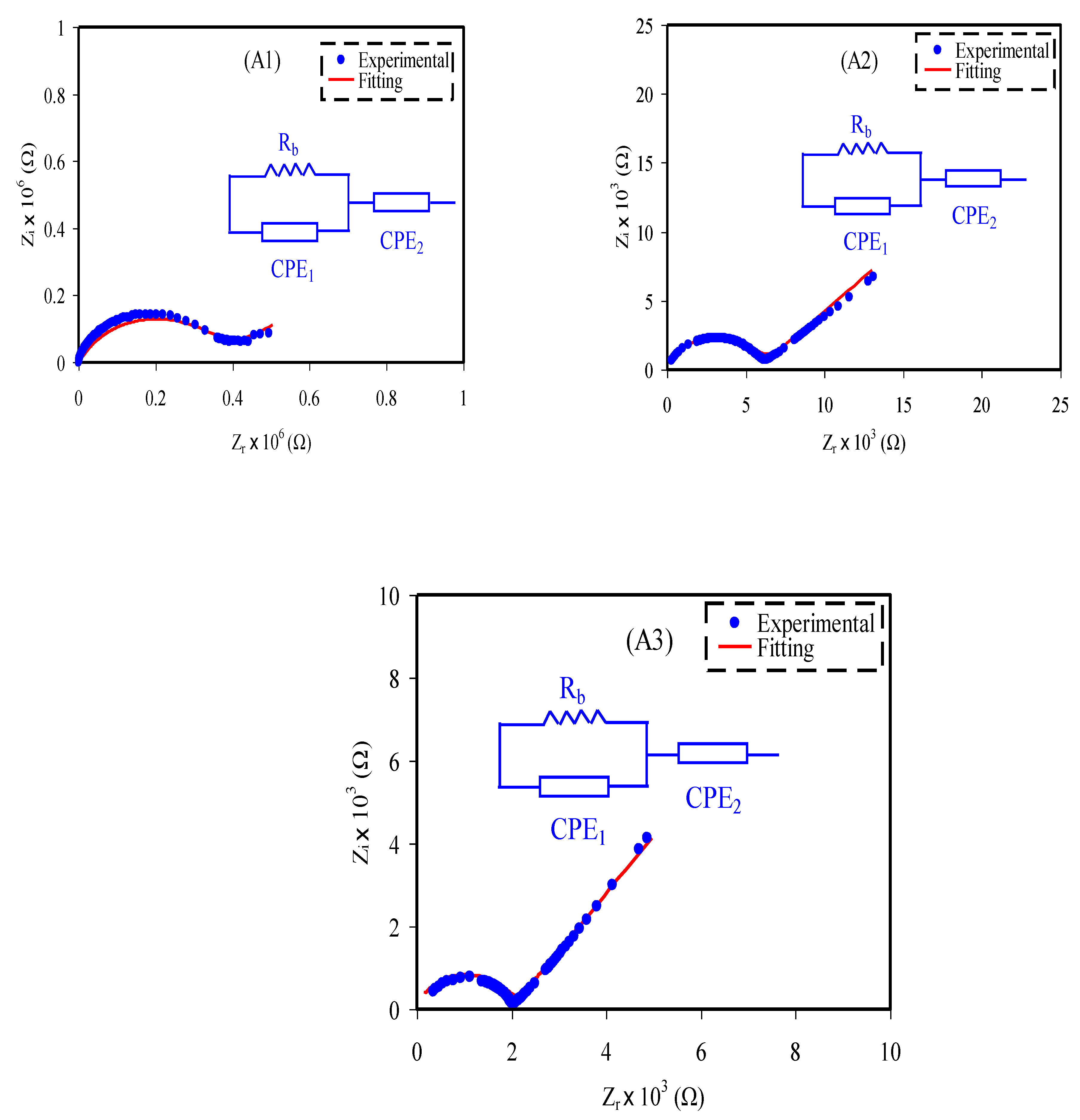 Membranes 10 00389 g003 Membranes 10 00389 g003