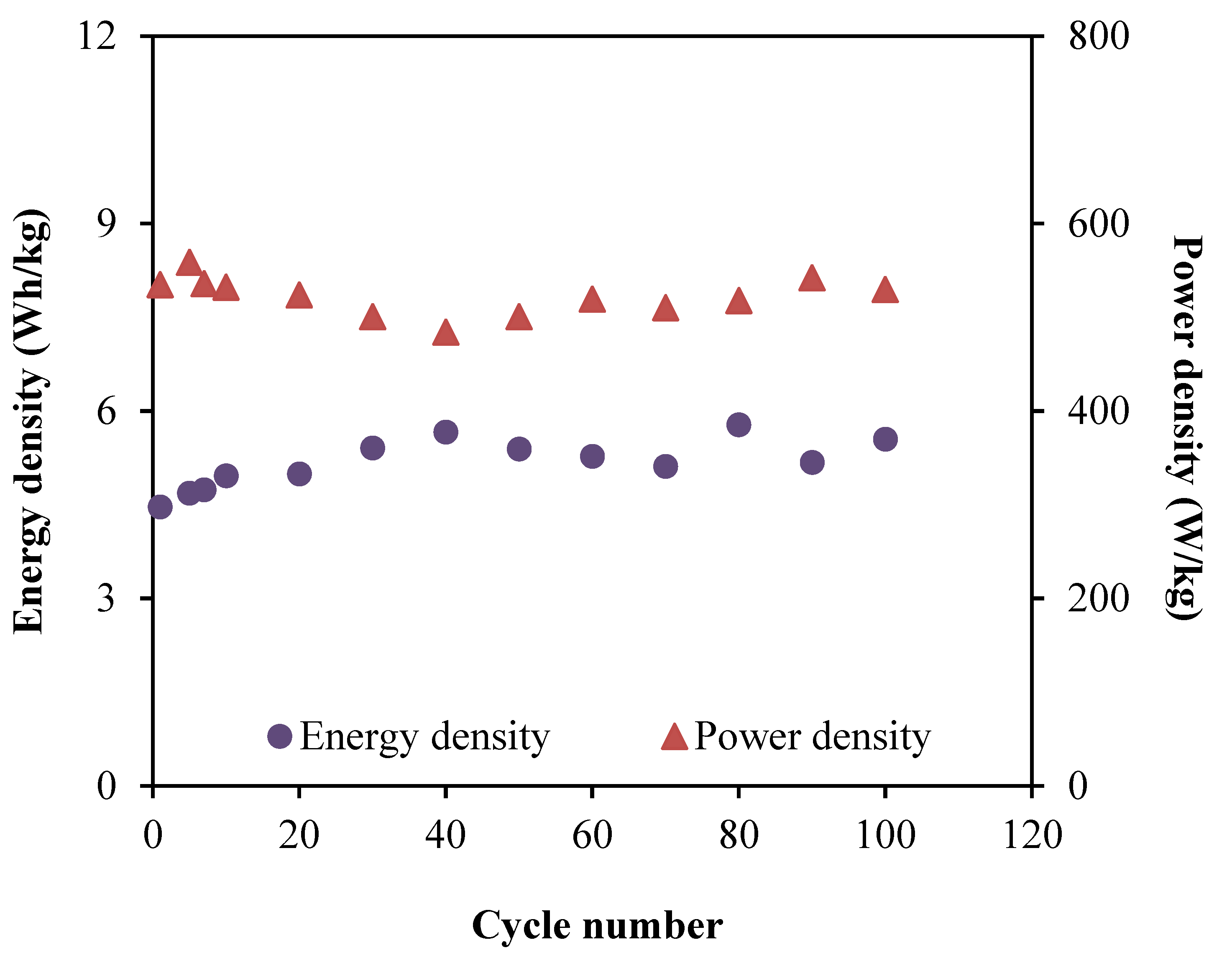 Membranes 10 00389 g013 Membranes 10 00389 g013