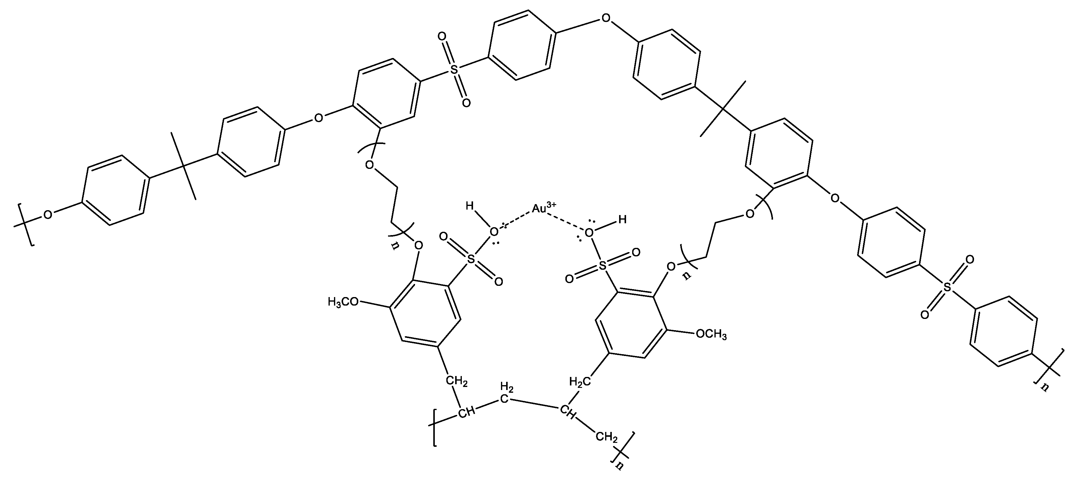Membranes 10 00390 g005