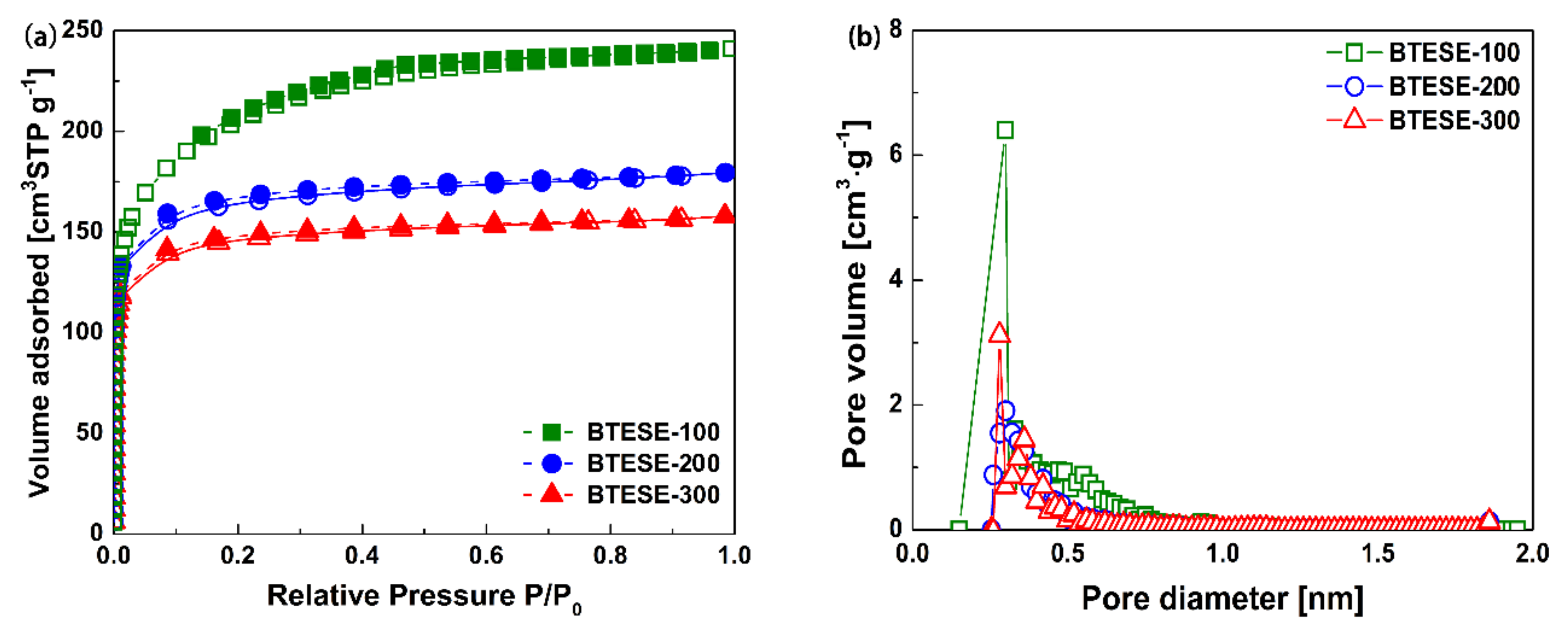 Membranes 10 00392 g002