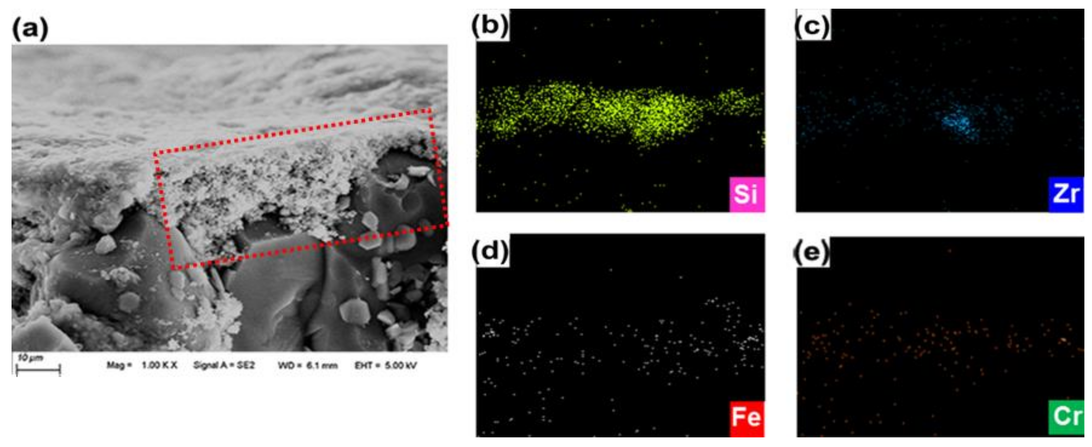 Membranes 10 00392 g007