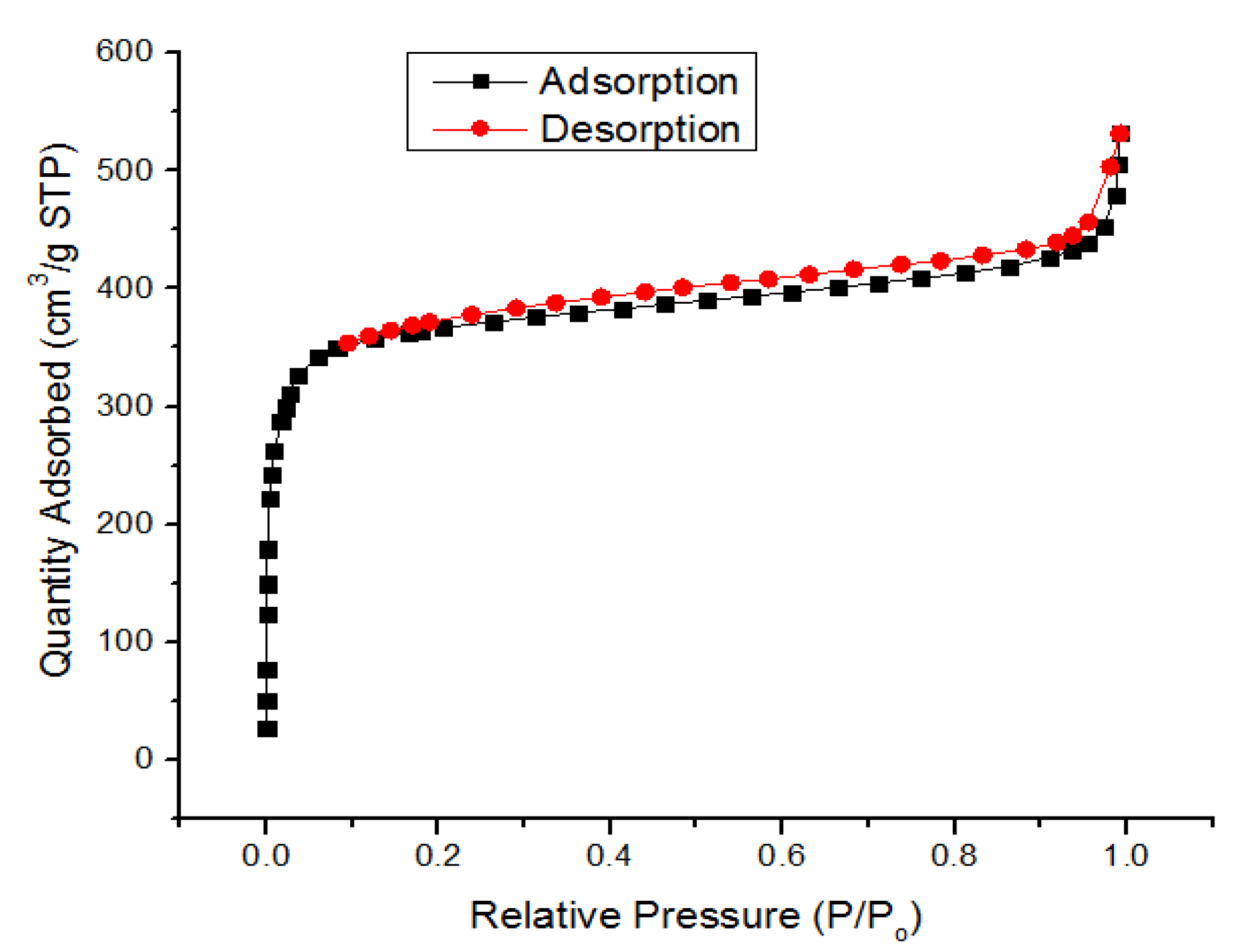 Membranes 10 00393 g0a4 Membranes 10 00393 g0a4