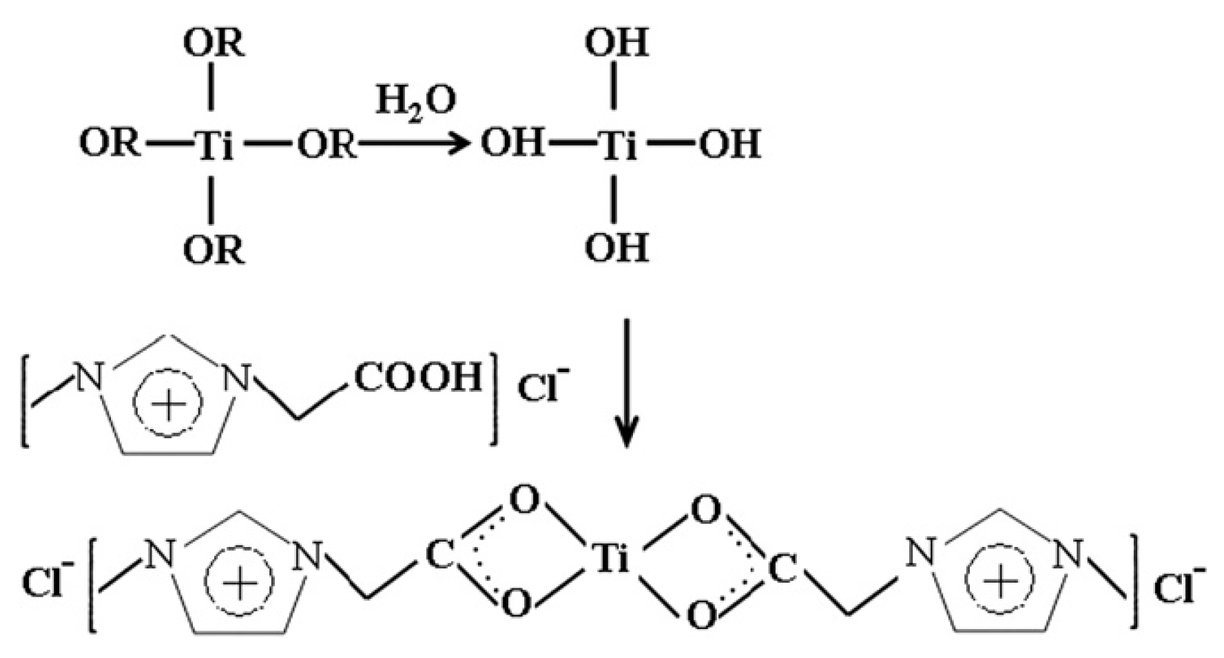 Membranes 10 00395 g013 Membranes 10 00395 g013