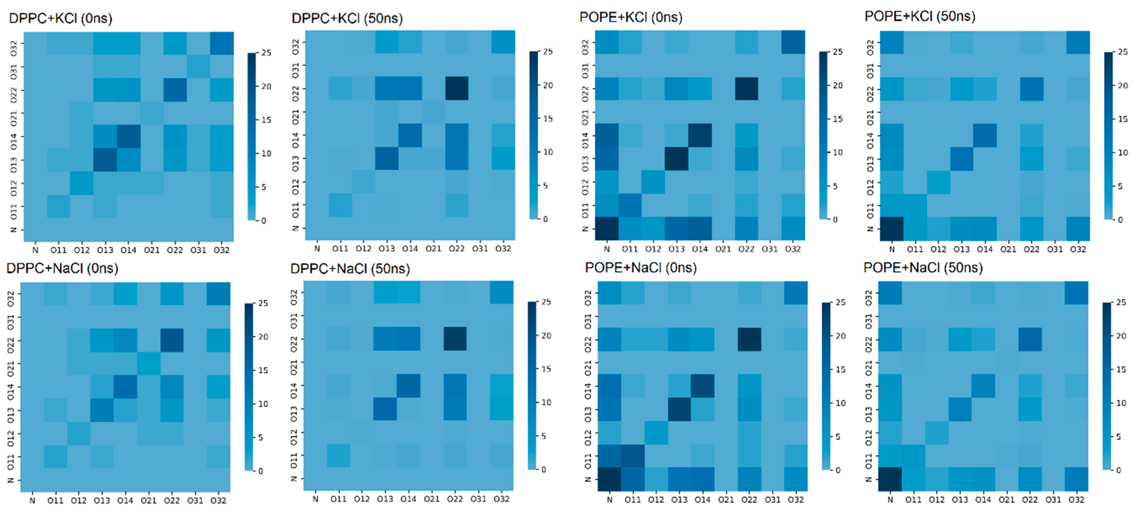Membranes 10 00396 g009