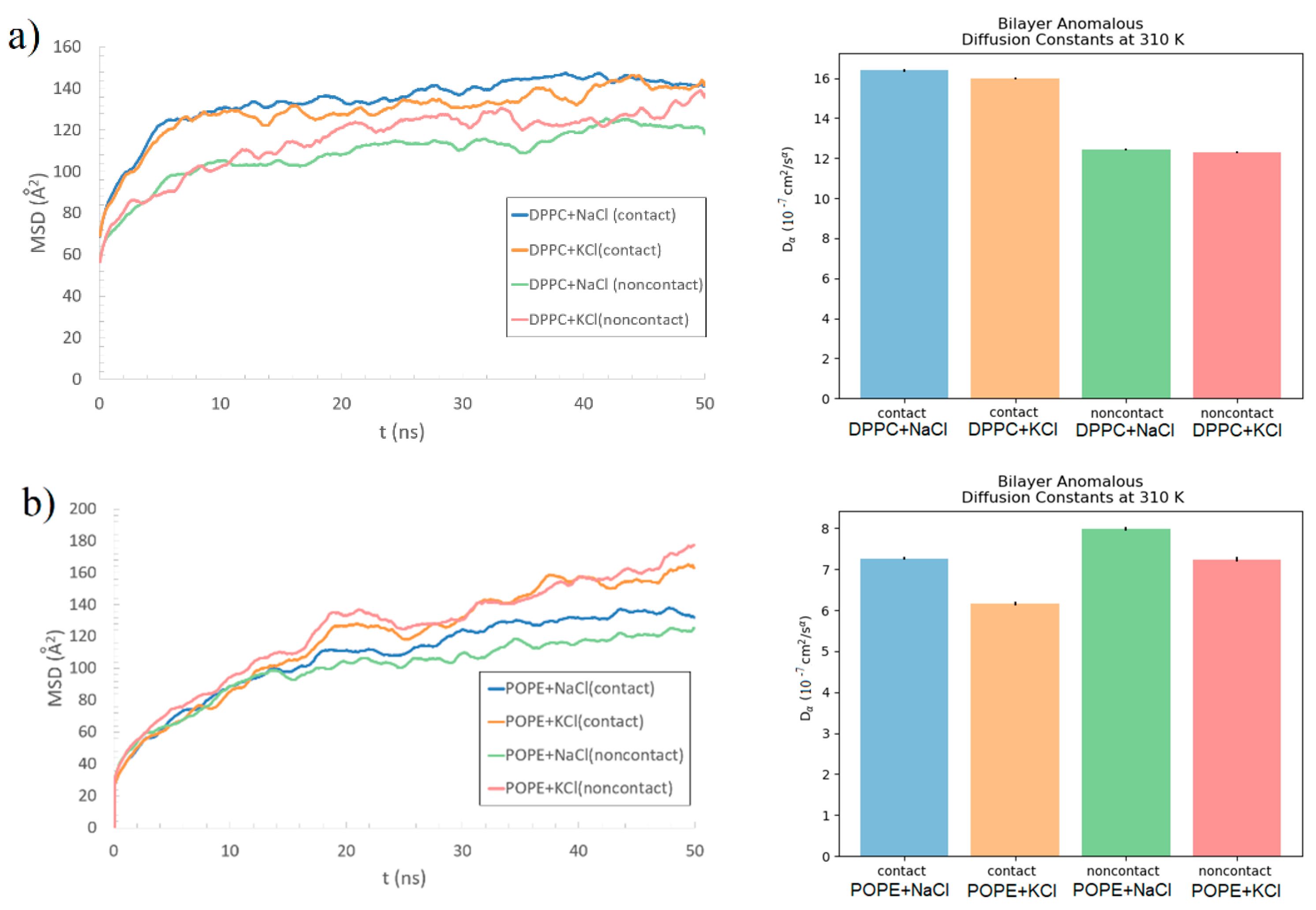 Membranes 10 00396 g011