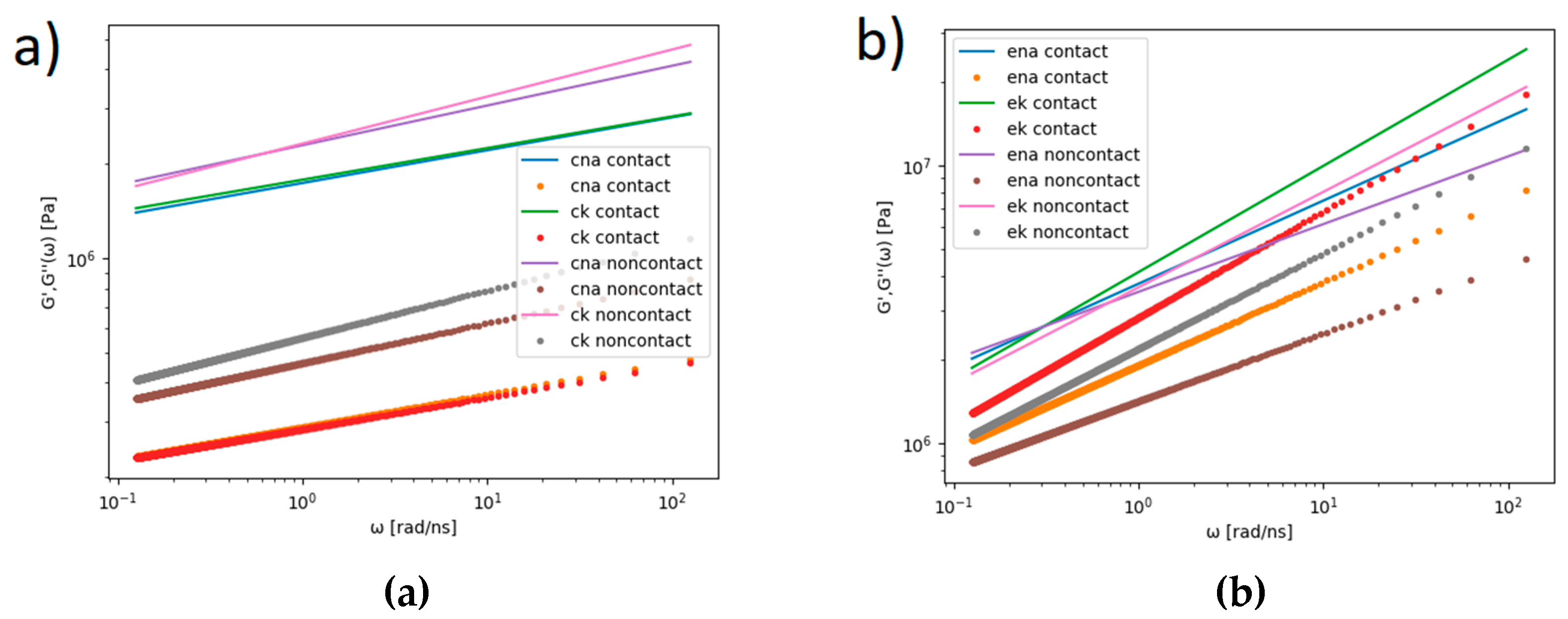 Membranes 10 00396 g012