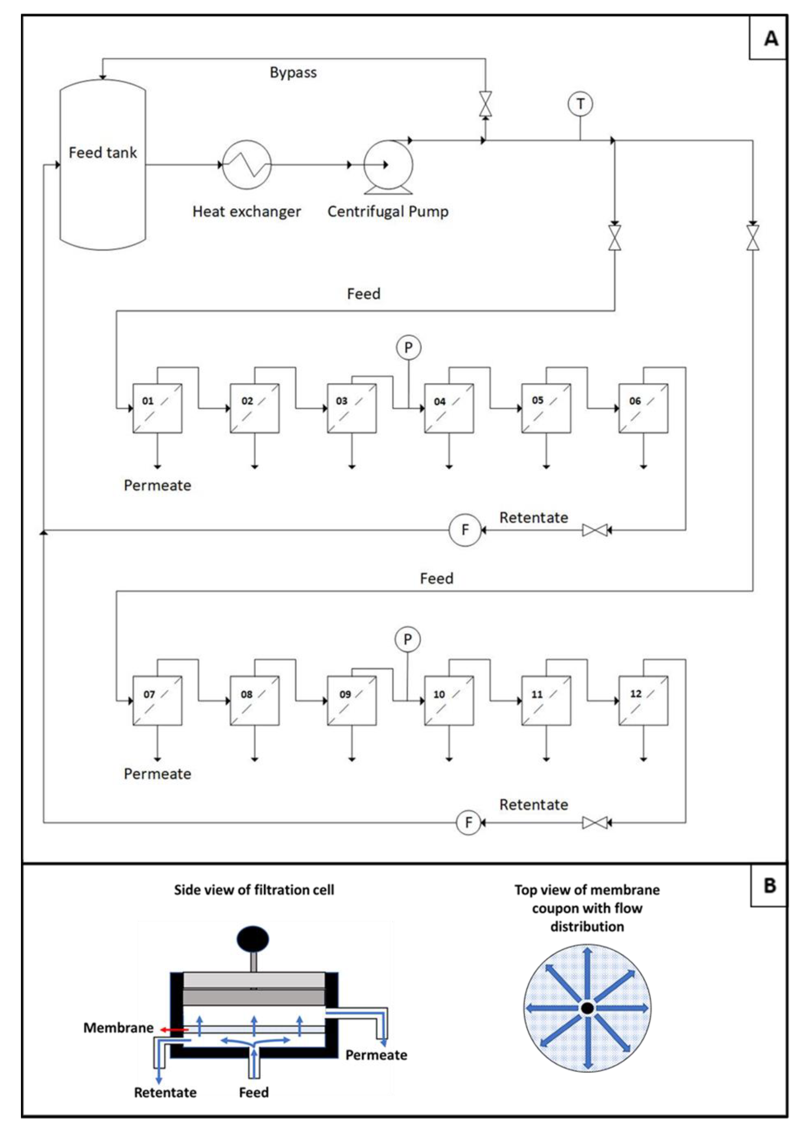 Membranes 10 00399 g001 Membranes 10 00399 g001