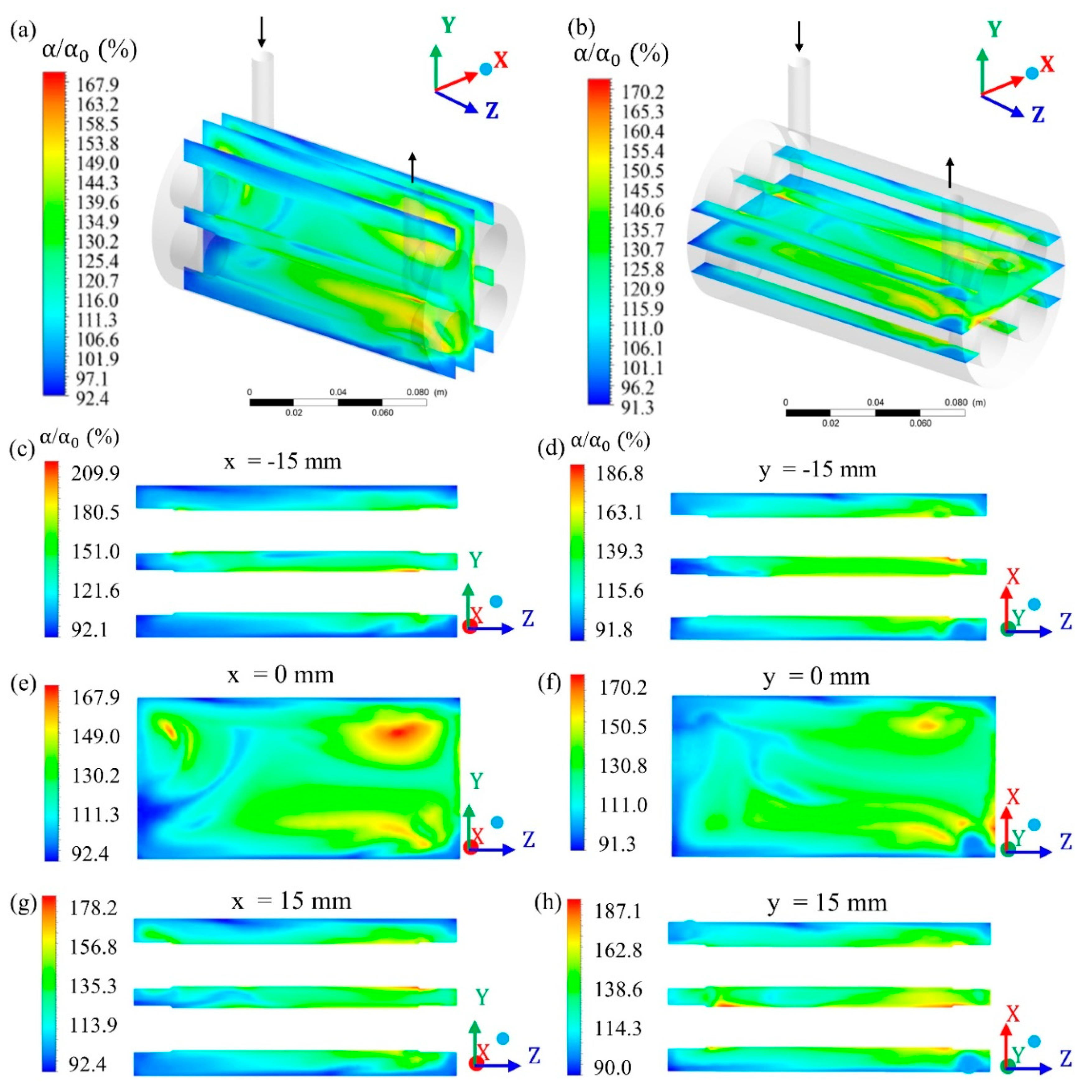Membranes 10 00403 g008 Membranes 10 00403 g008