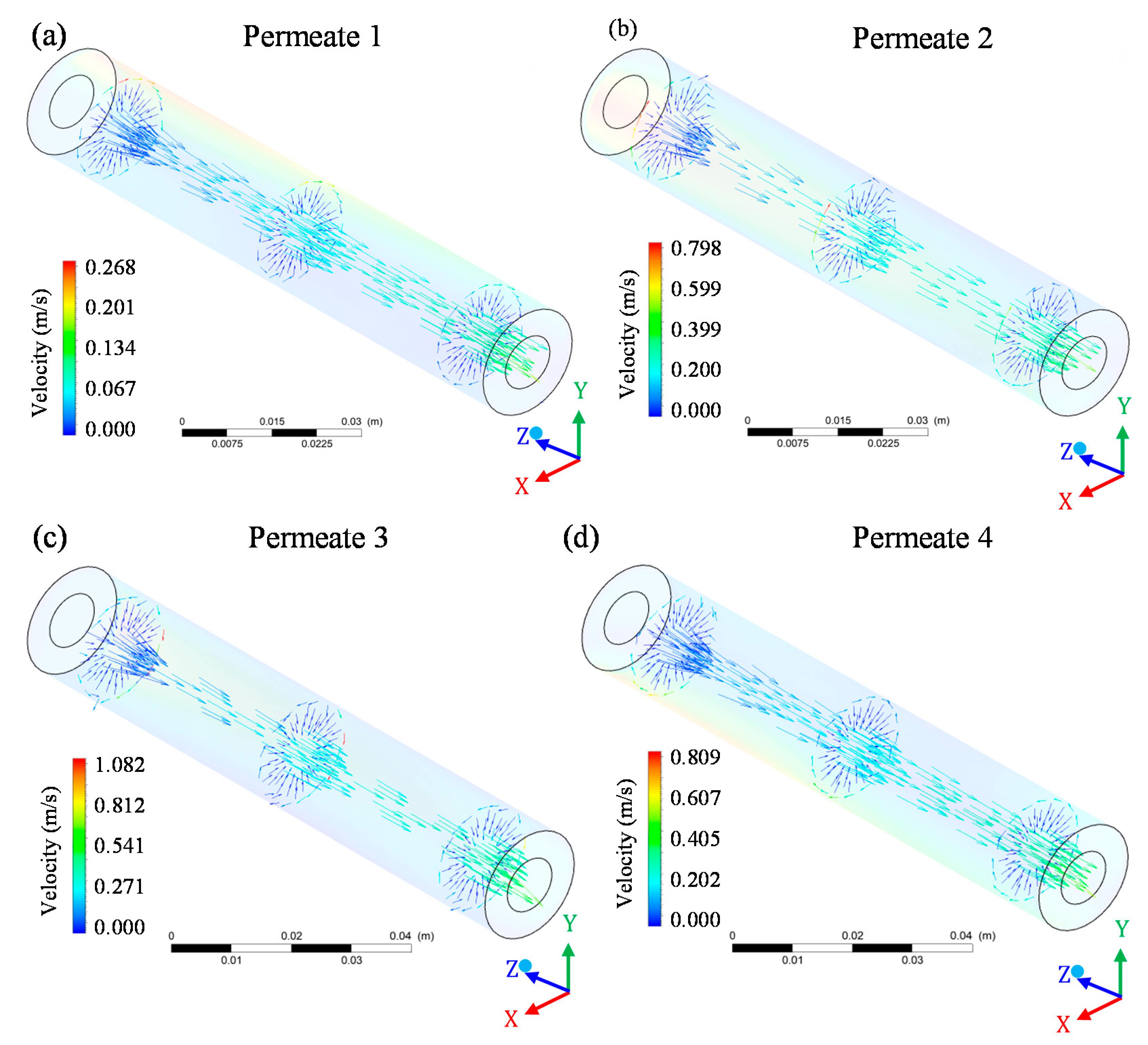 Membranes 10 00403 g014 Membranes 10 00403 g014