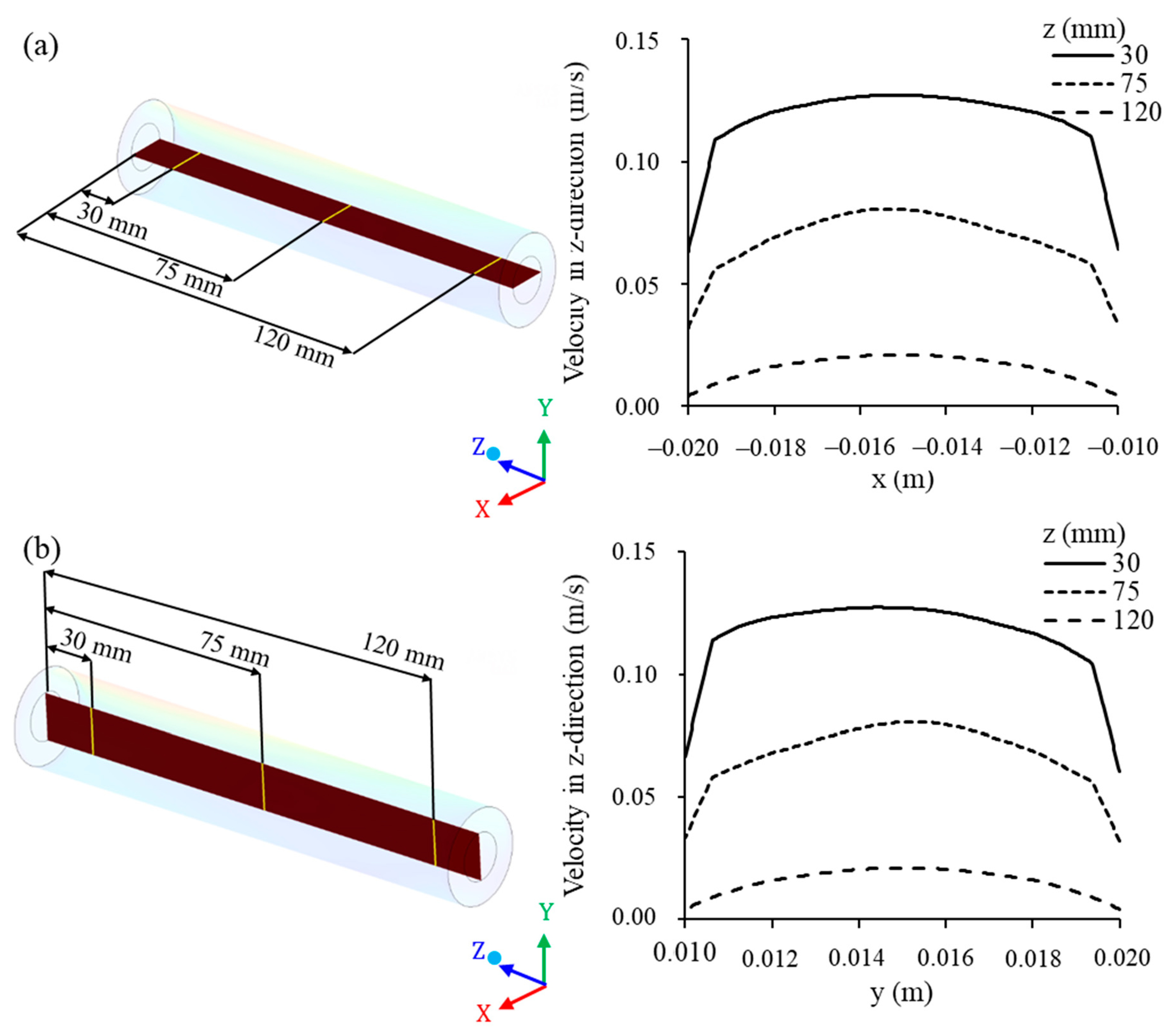 Membranes 10 00403 g015 Membranes 10 00403 g015