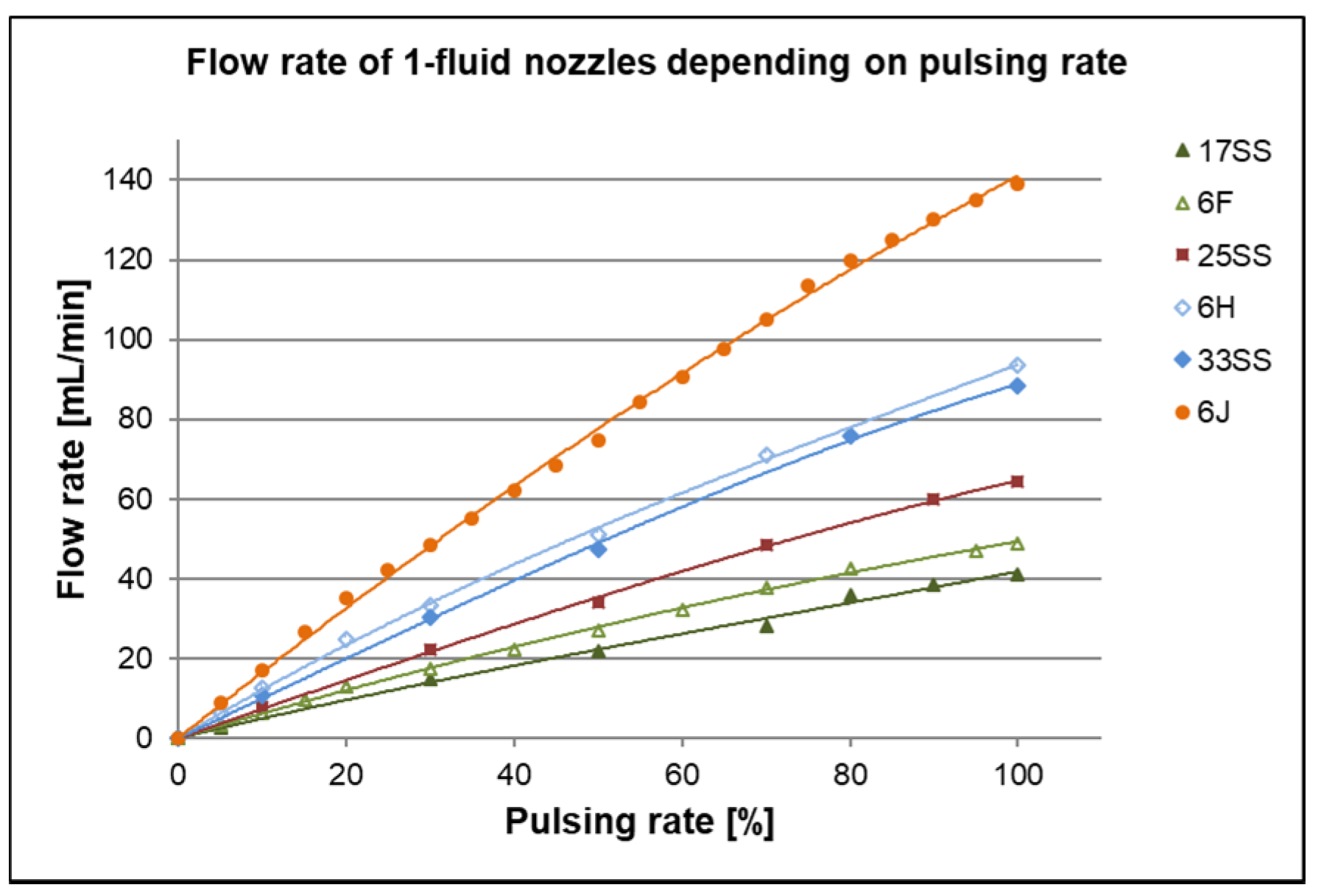 Membranes 10 00404 g009