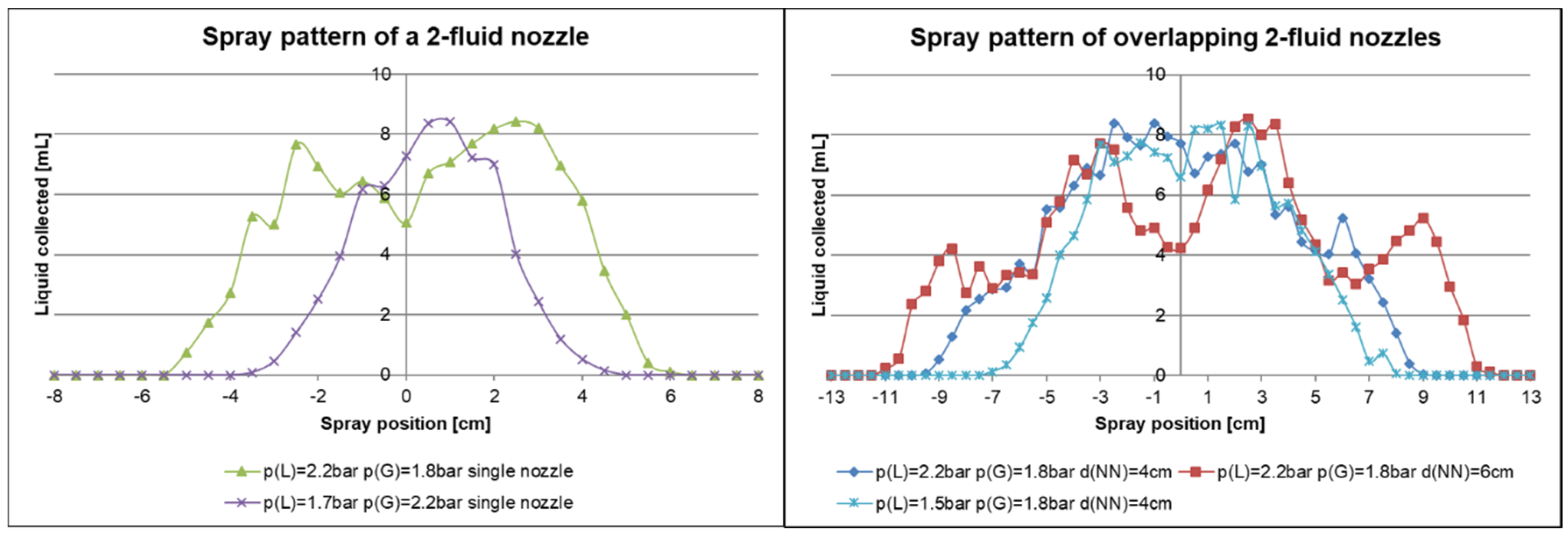 Membranes 10 00404 g014