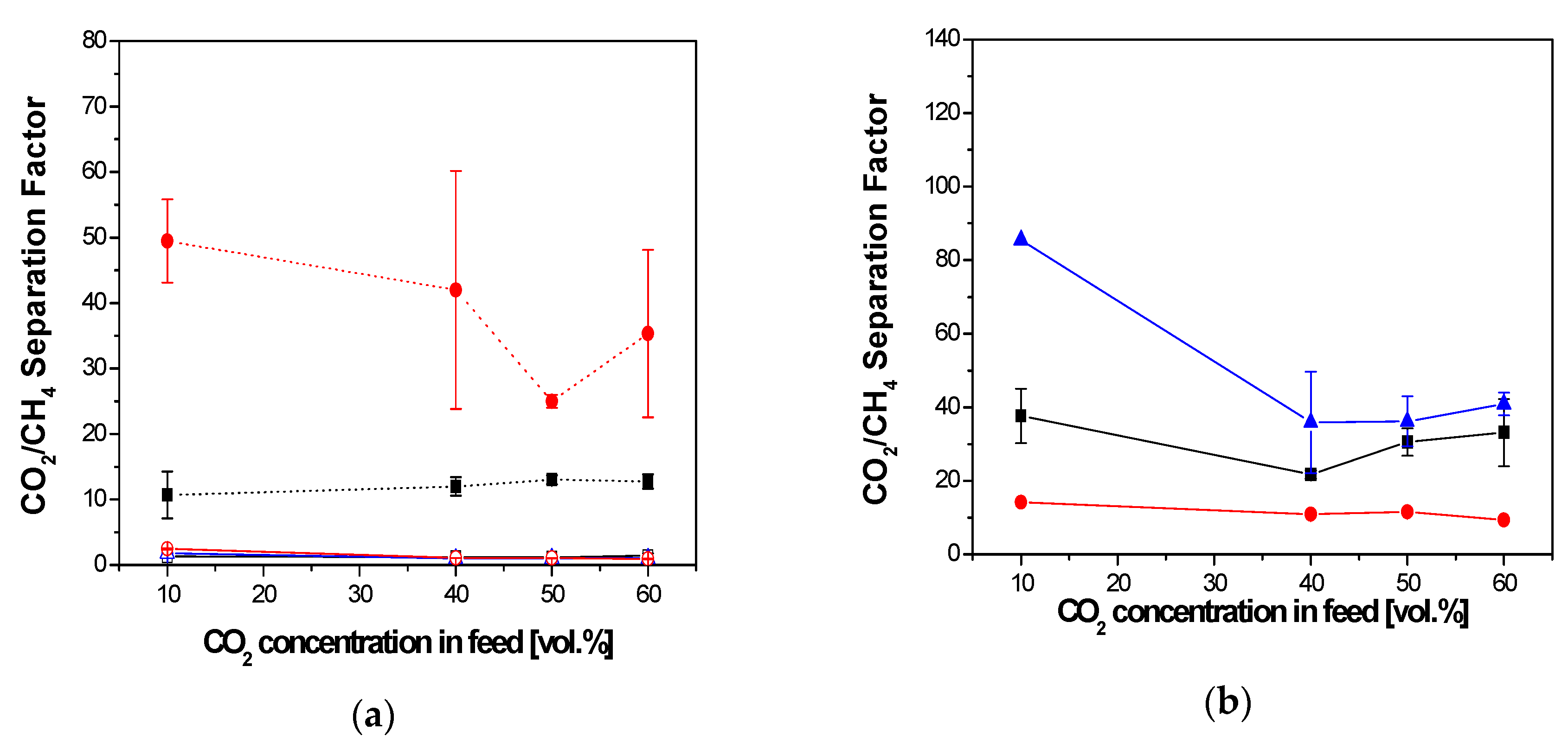 Membranes 10 00405 g004