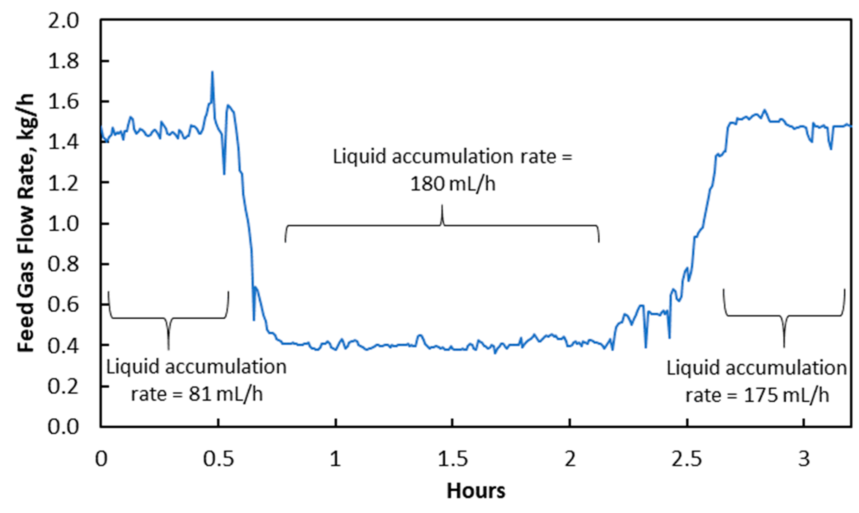 Membranes 10 00407 g003 Membranes 10 00407 g003