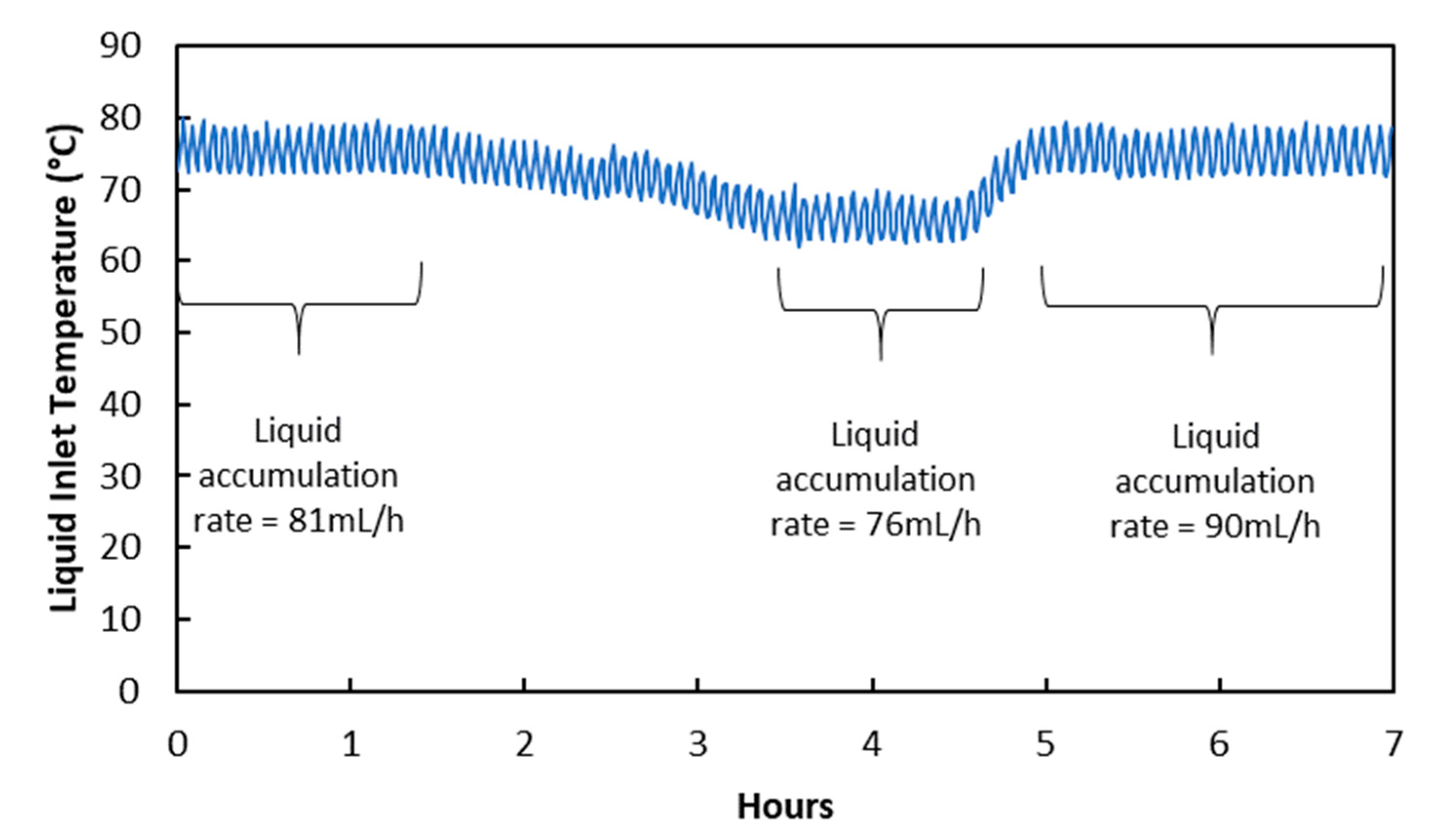 Membranes 10 00407 g006 Membranes 10 00407 g006