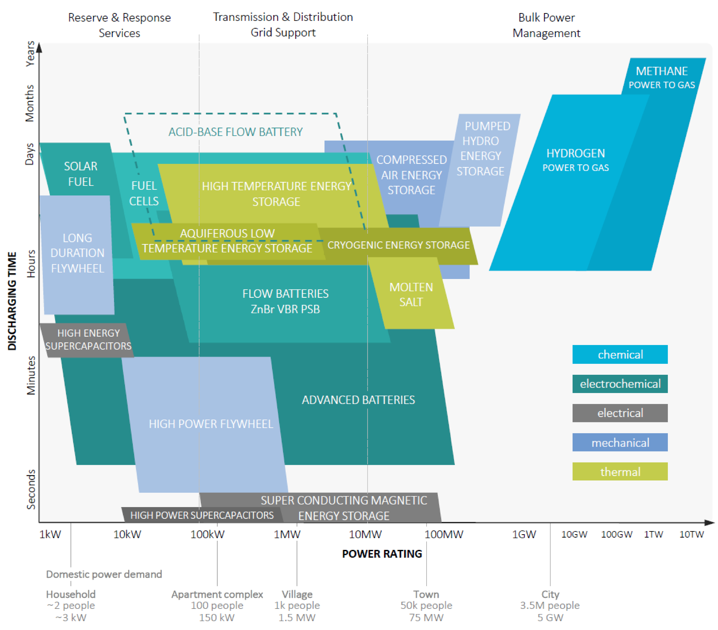 Membranes 10 00409 g001 Membranes 10 00409 g001