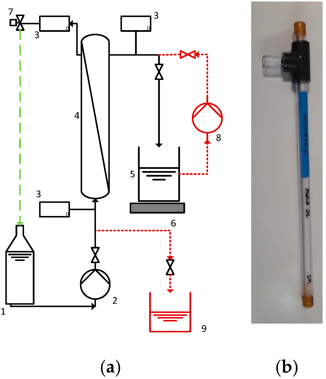 Membranes 10 00412 g002 Membranes 10 00412 g002
