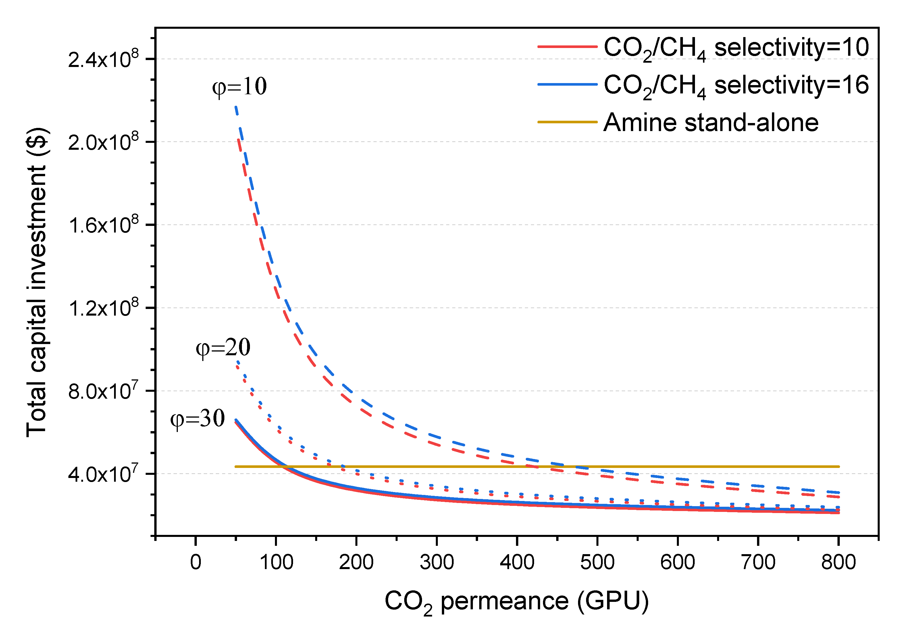 Membranes 10 00413 g004 Membranes 10 00413 g004