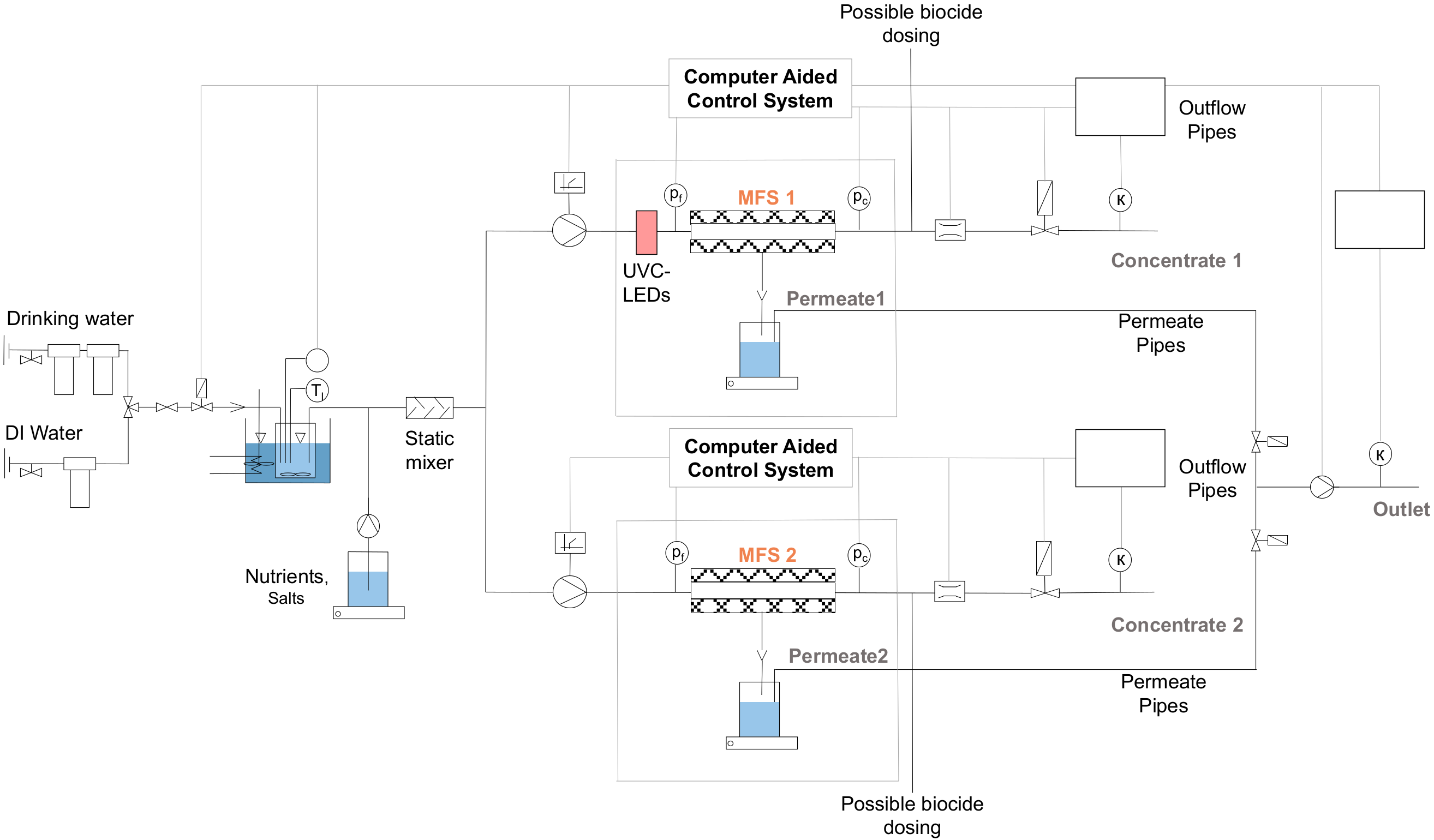 Membranes 10 00415 g002 Membranes 10 00415 g002