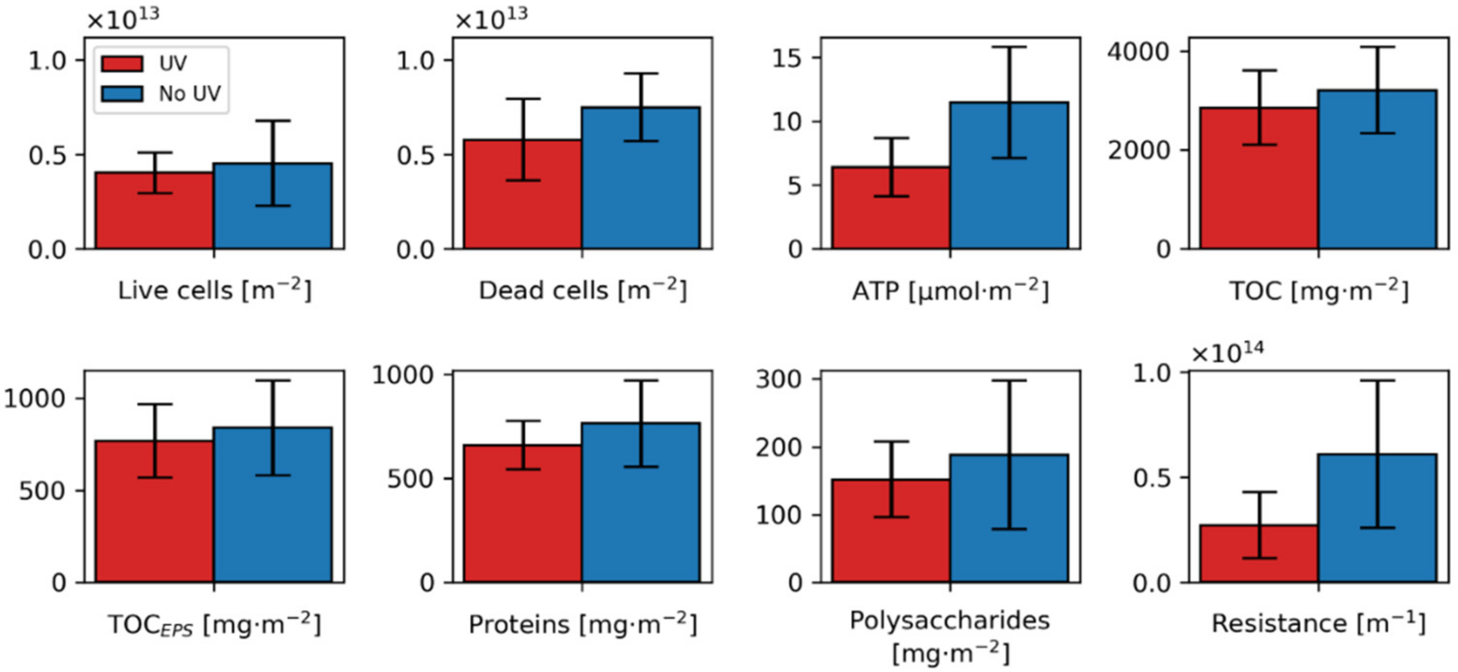 Membranes 10 00415 g004 Membranes 10 00415 g004