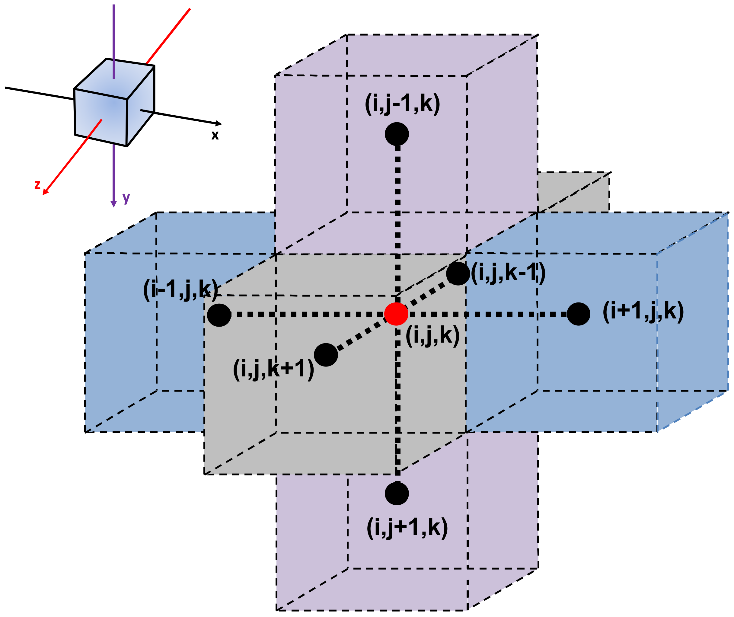 Membranes 10 00422 g002