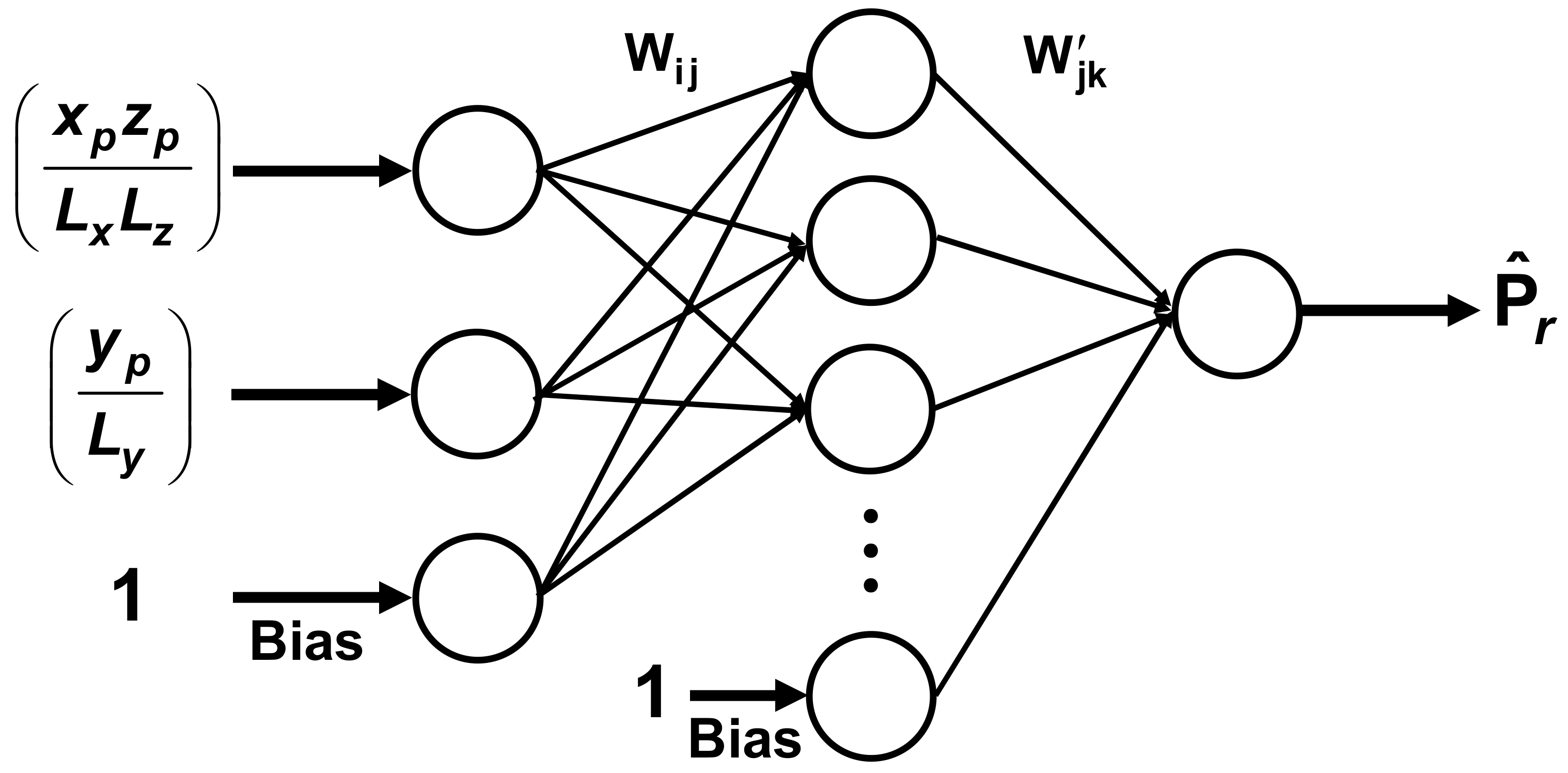Membranes 10 00422 g005