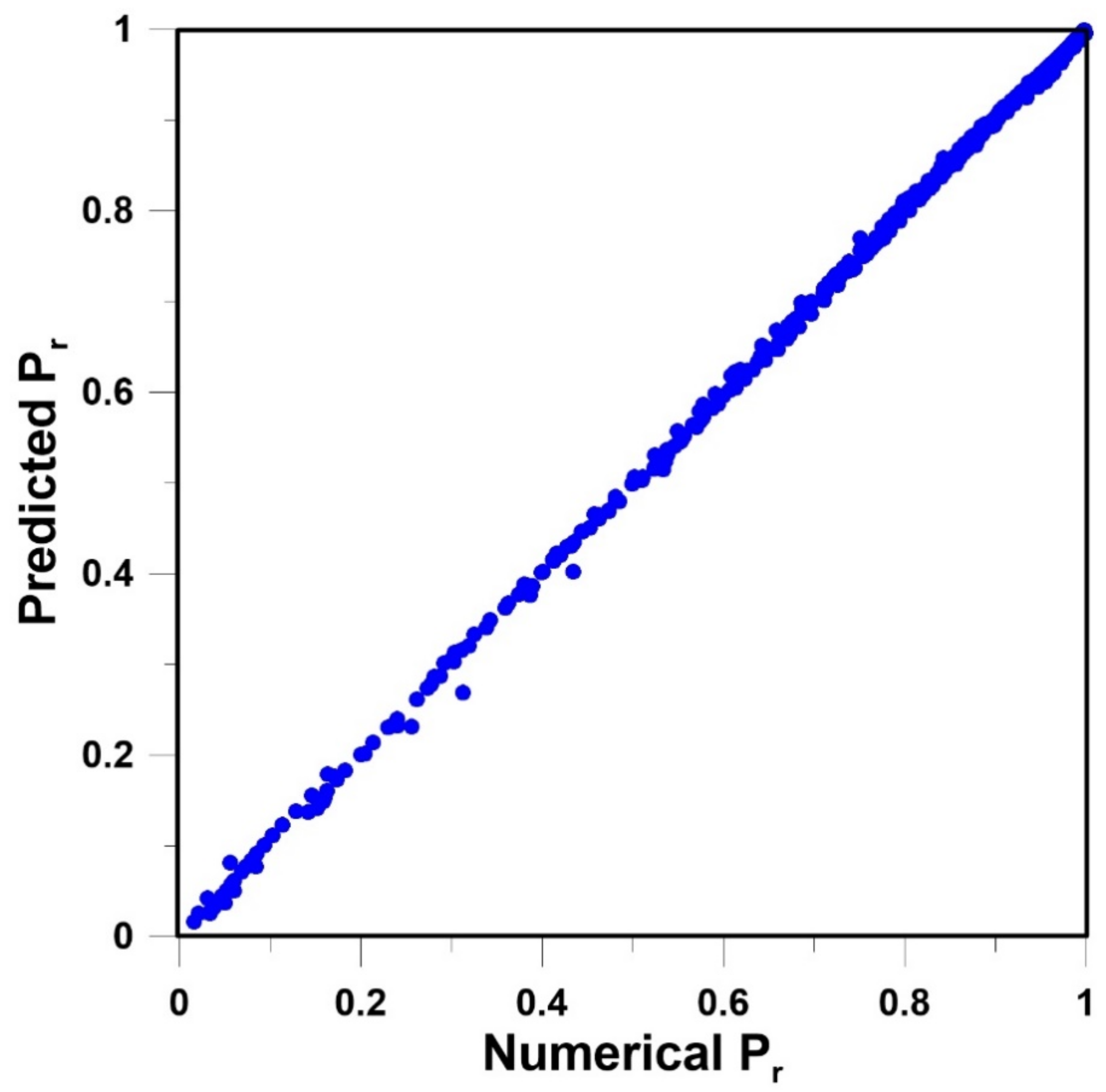 Membranes 10 00422 g006