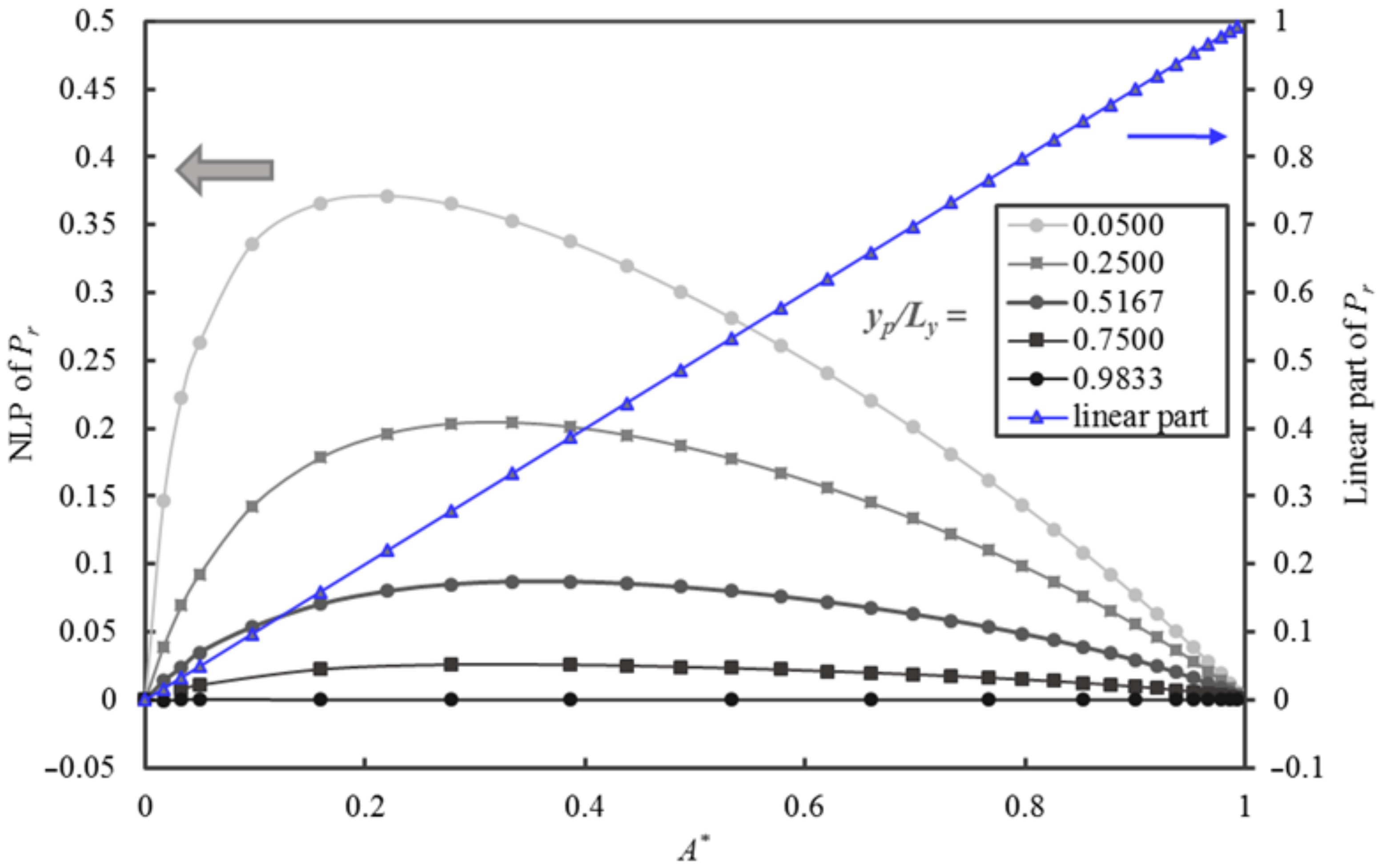 Membranes 10 00422 g009