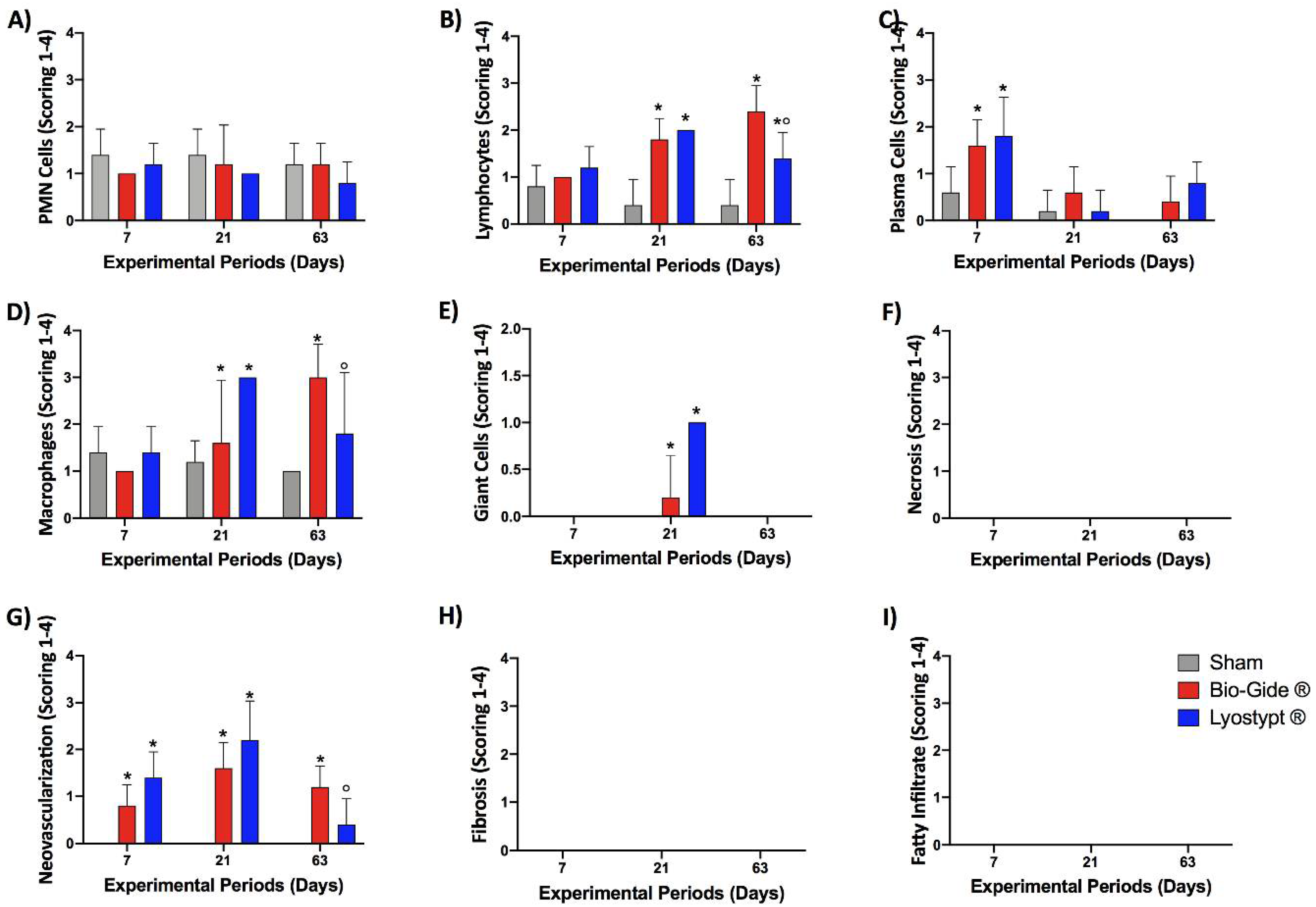 Membranes 10 00423 g005 Membranes 10 00423 g005