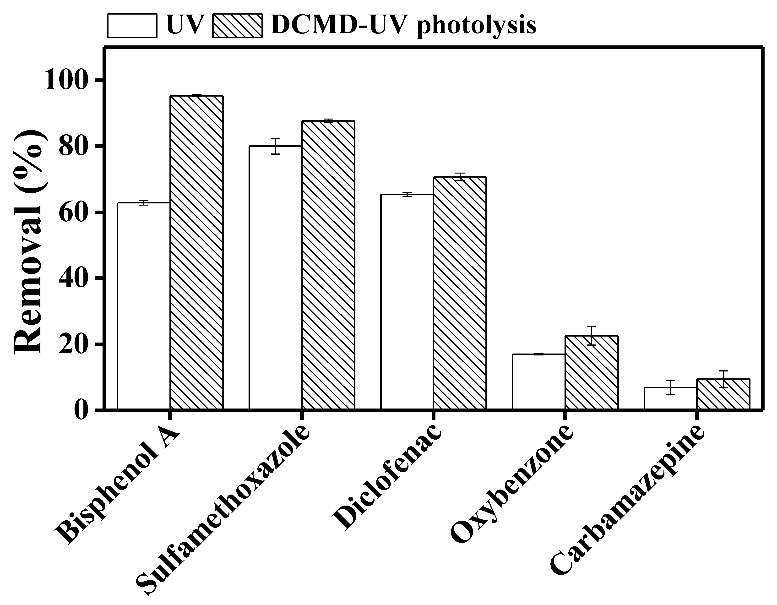 Membranes 10 00428 g003