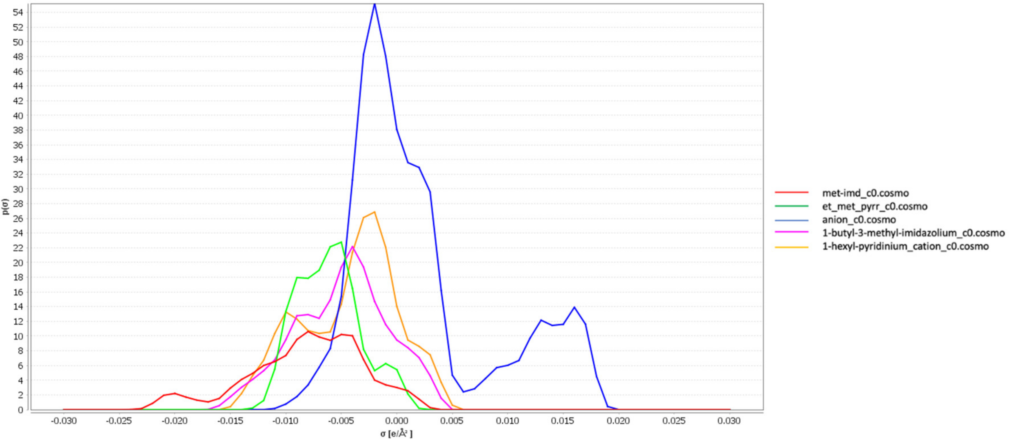 Membranes 10 00429 g001