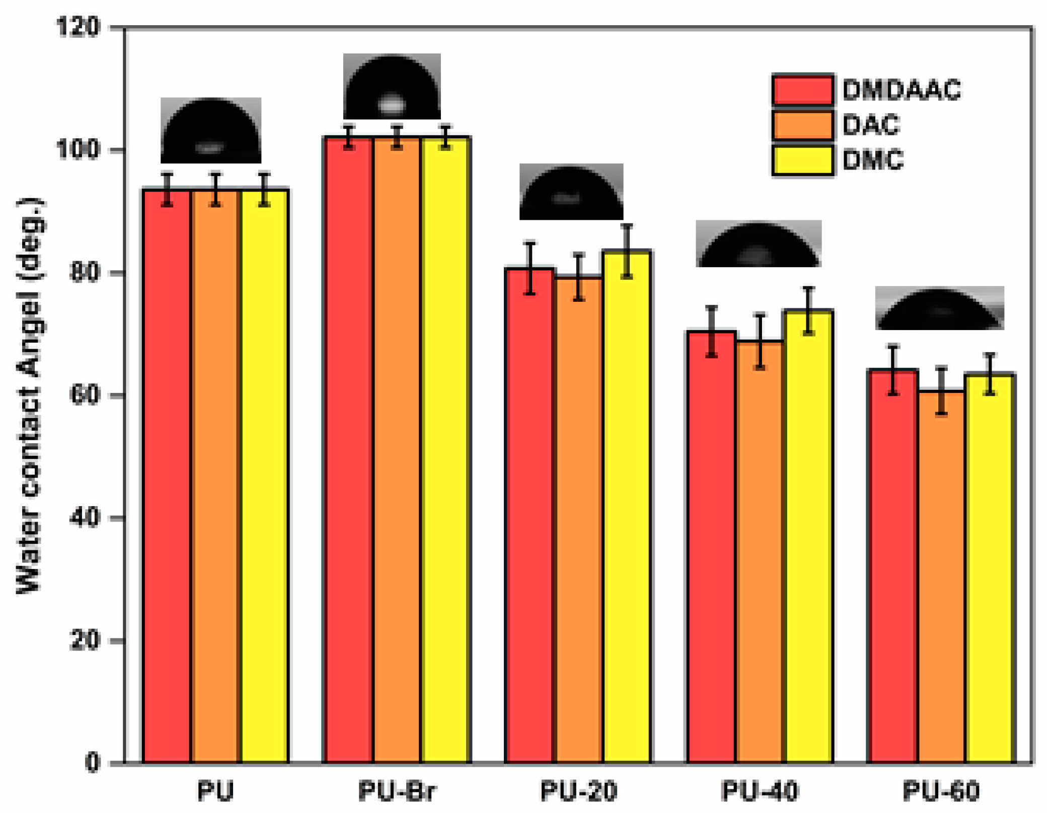 Membranes 10 00431 g005 Membranes 10 00431 g005