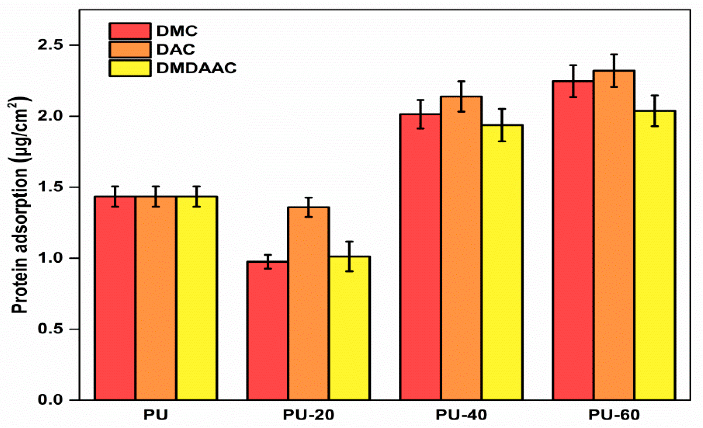 Membranes 10 00431 g006 Membranes 10 00431 g006