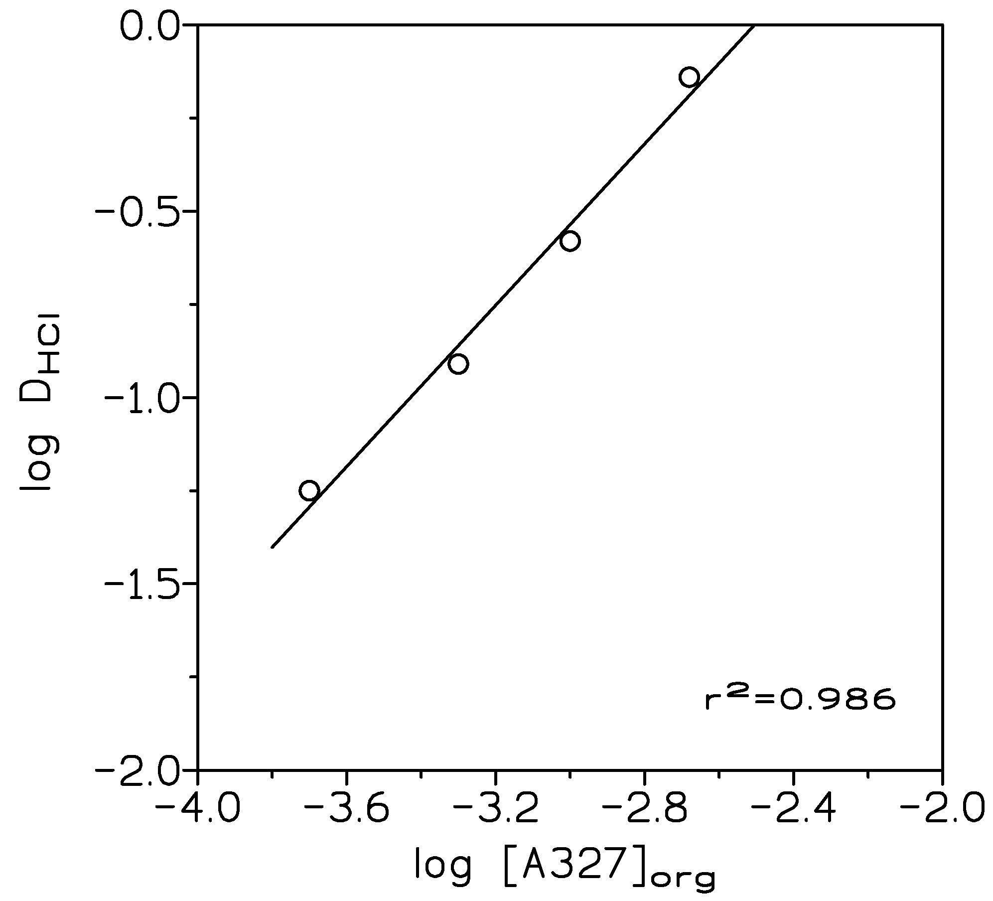 Membranes 10 00432 g001 Membranes 10 00432 g001