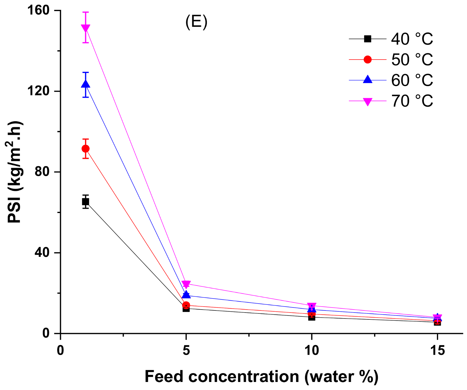 Membranes 10 00435 g004c