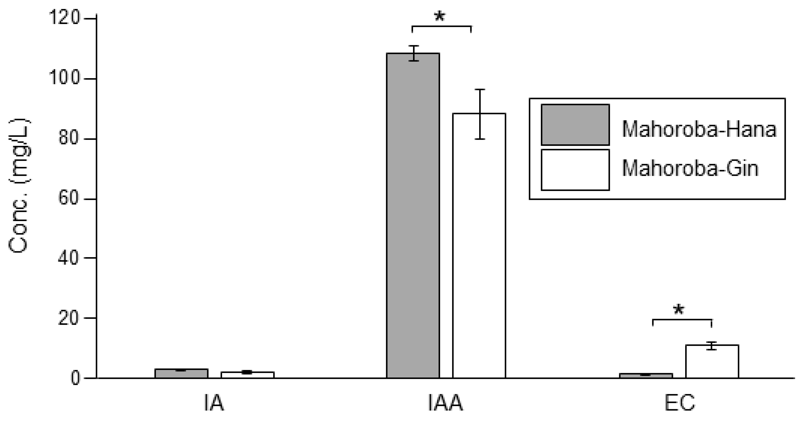 Membranes 10 00440 g002 Membranes 10 00440 g002