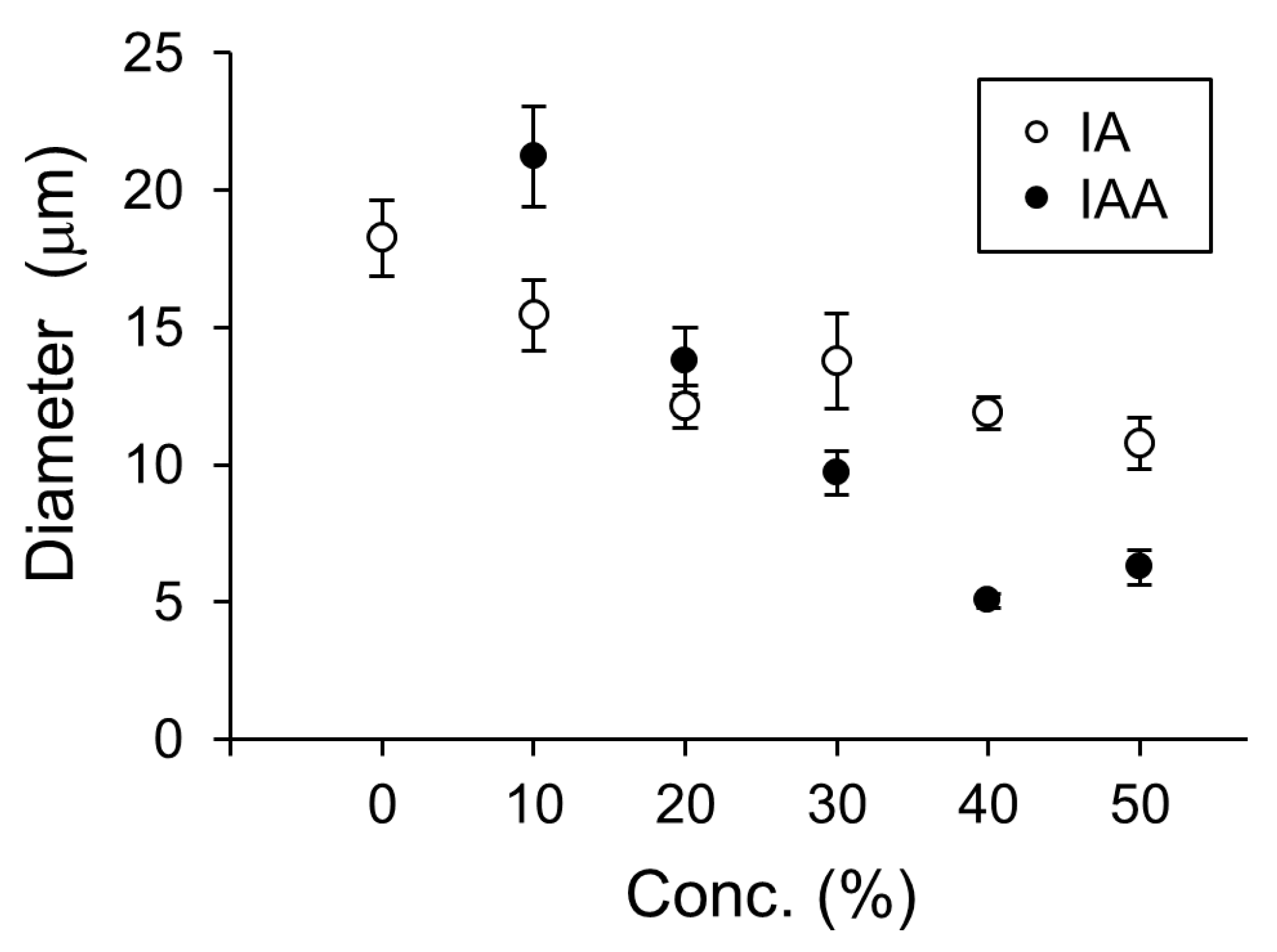 Membranes 10 00440 g005 Membranes 10 00440 g005