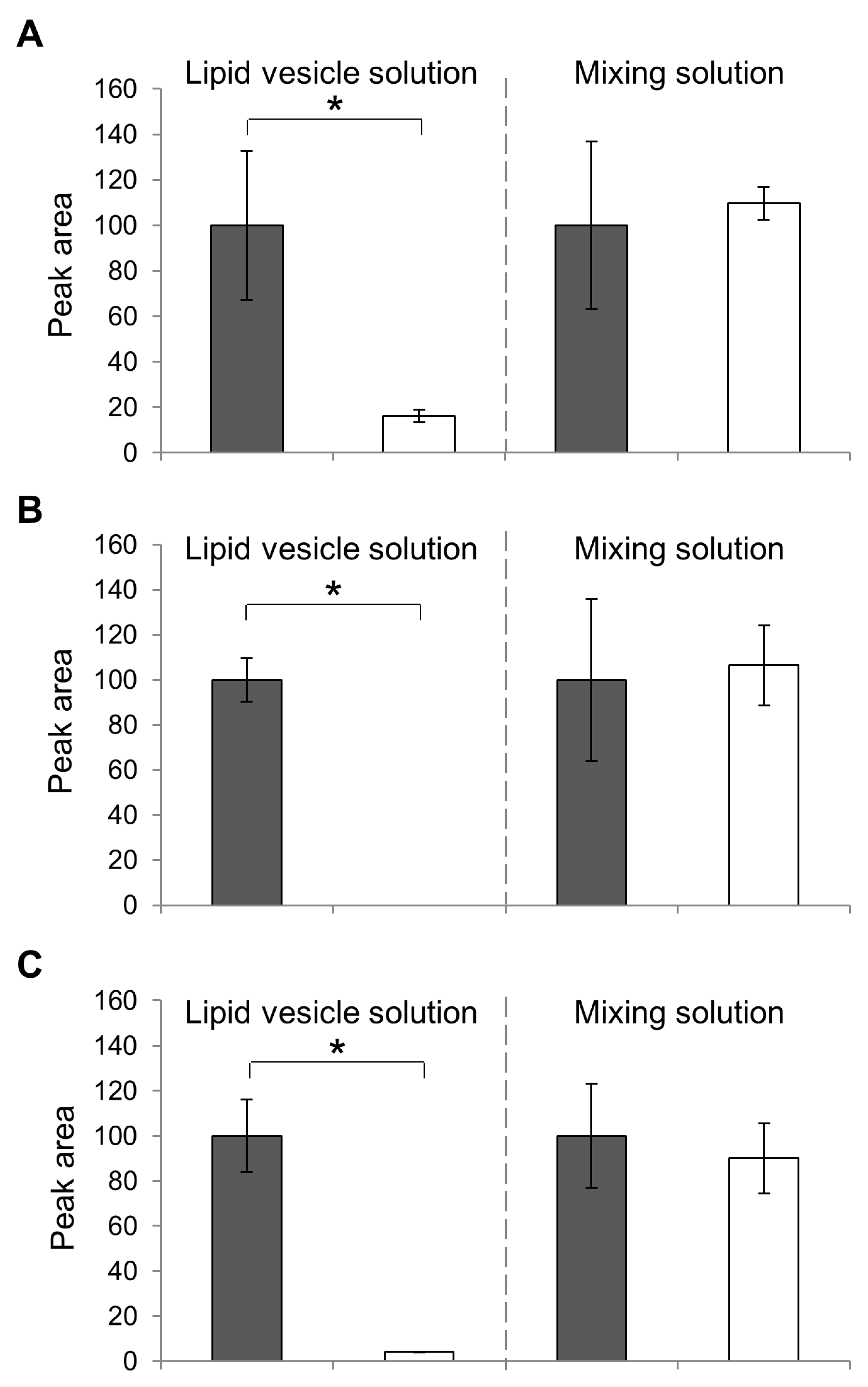 Membranes 10 00440 g007 Membranes 10 00440 g007