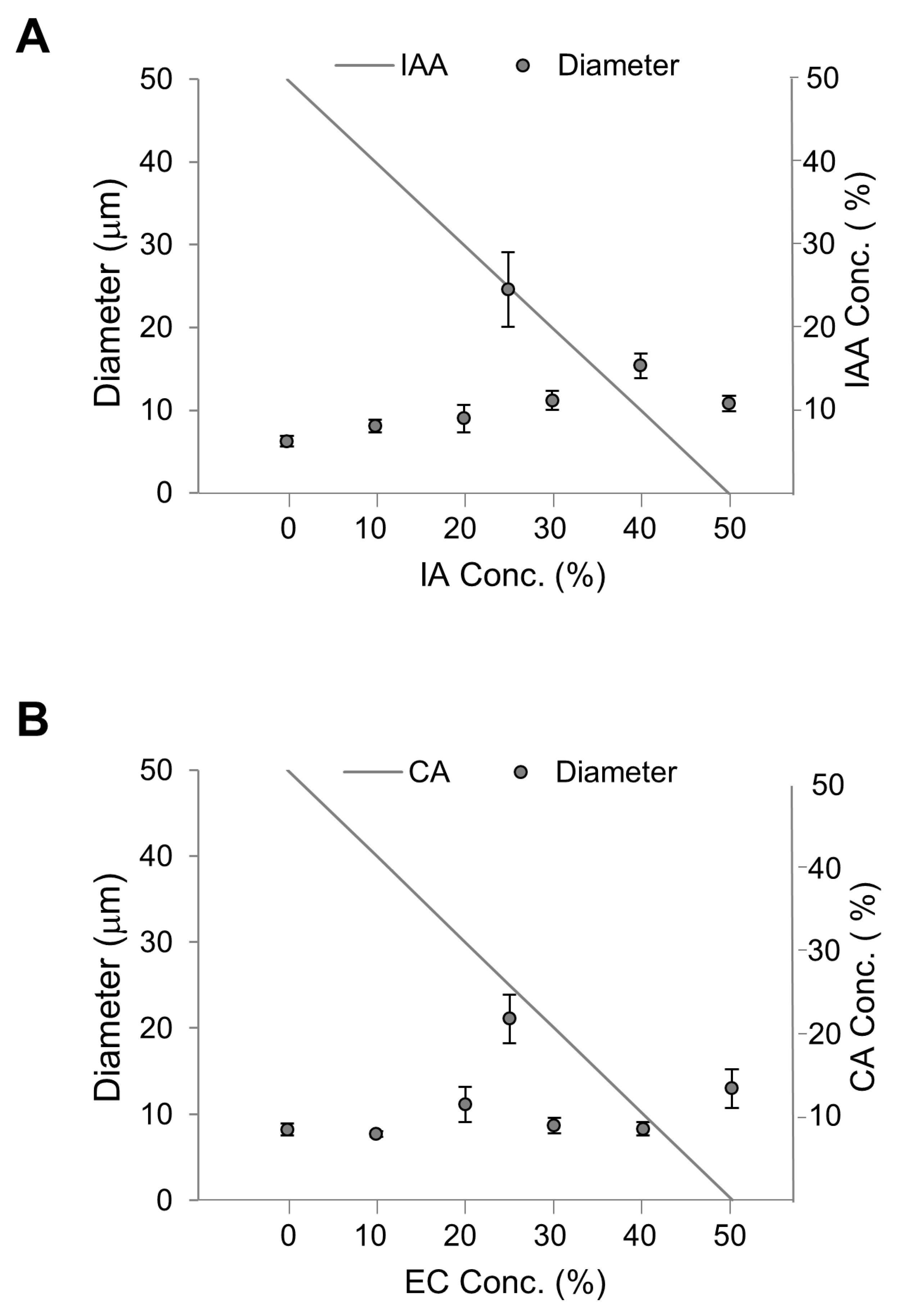 Membranes 10 00440 g008 Membranes 10 00440 g008