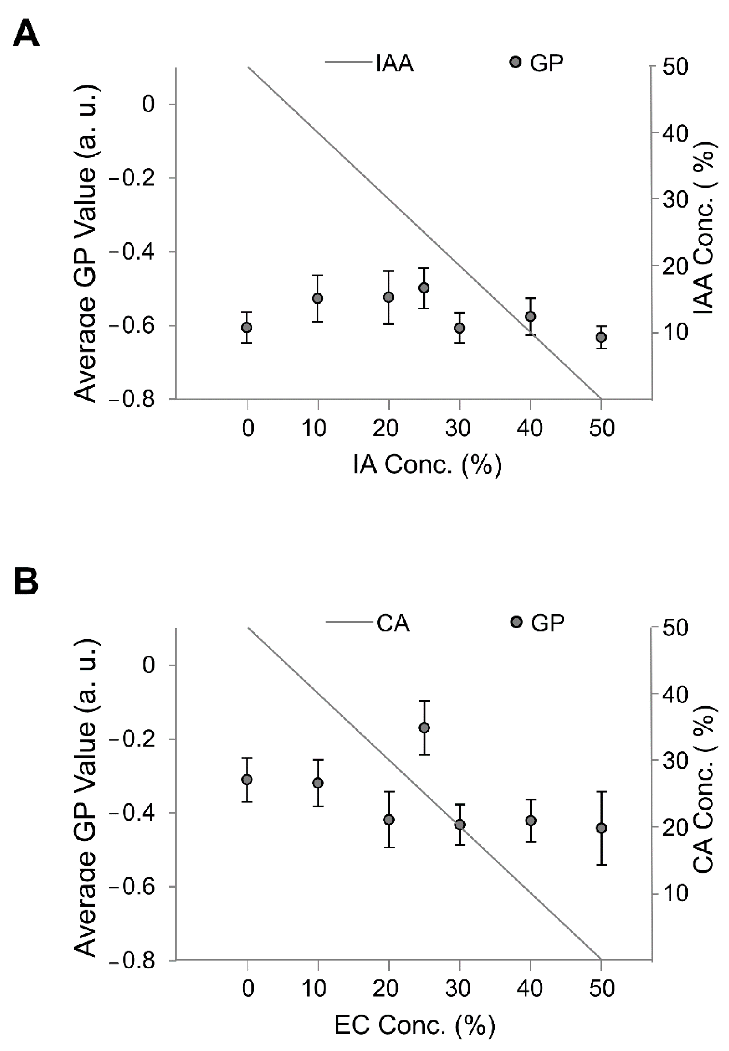Membranes 10 00440 g009 Membranes 10 00440 g009