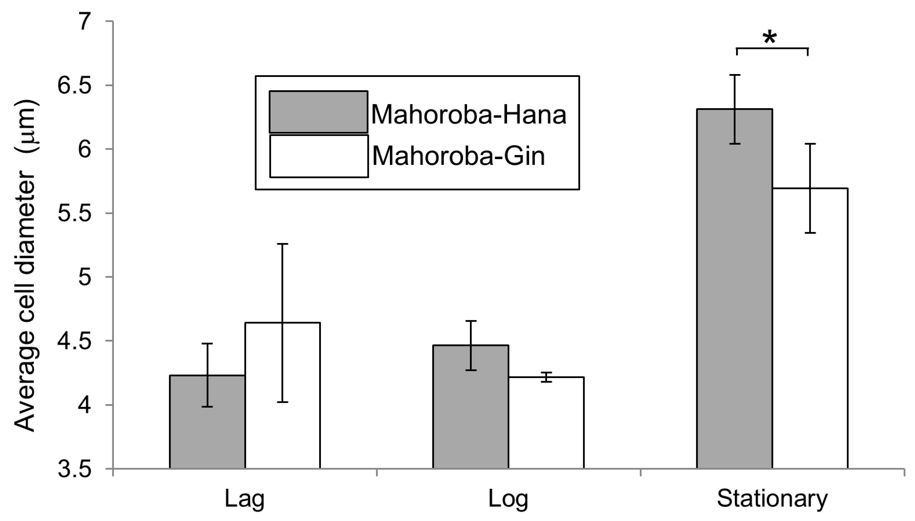 Membranes 10 00440 g010 Membranes 10 00440 g010