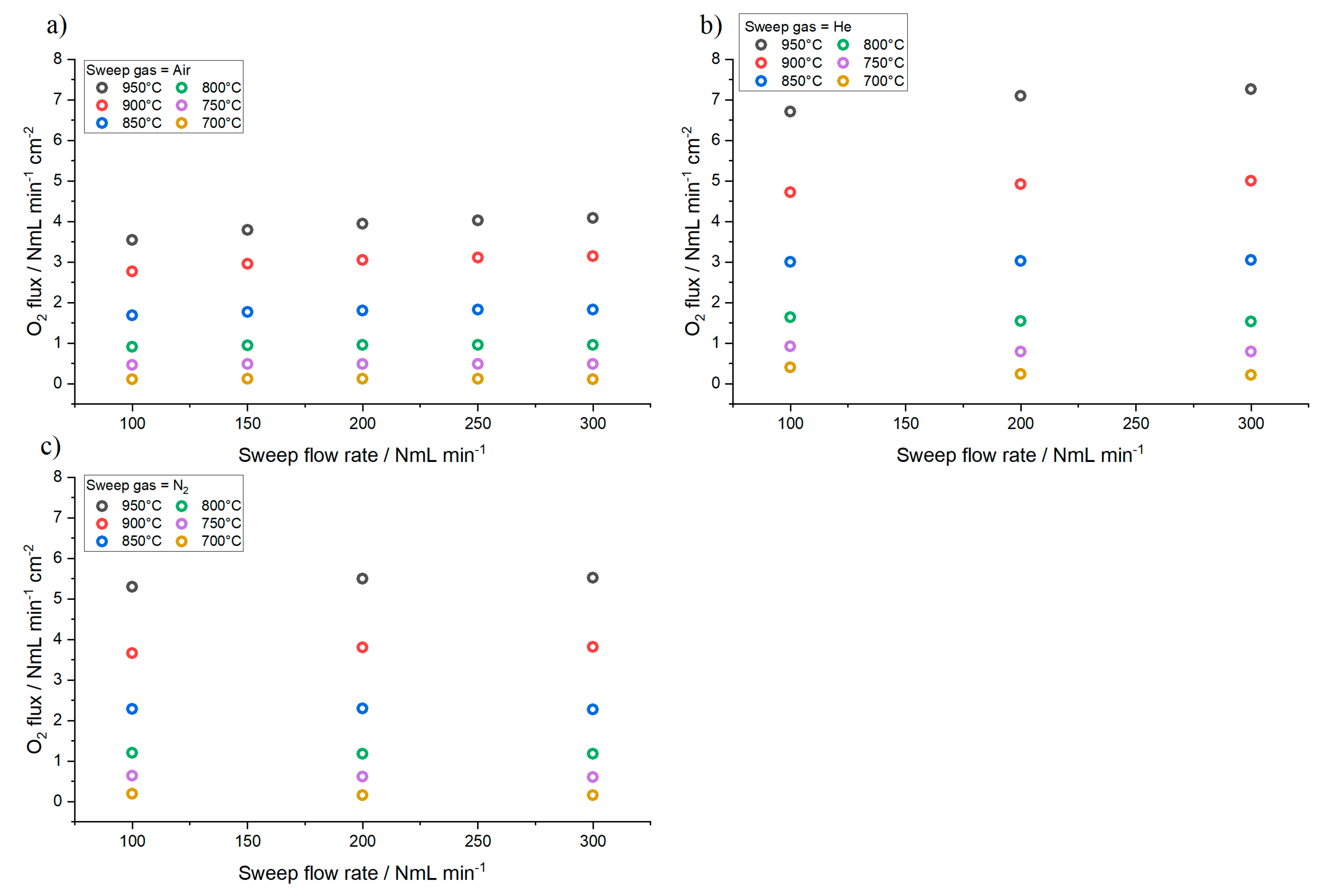 Membranes 10 00442 g007 Membranes 10 00442 g007