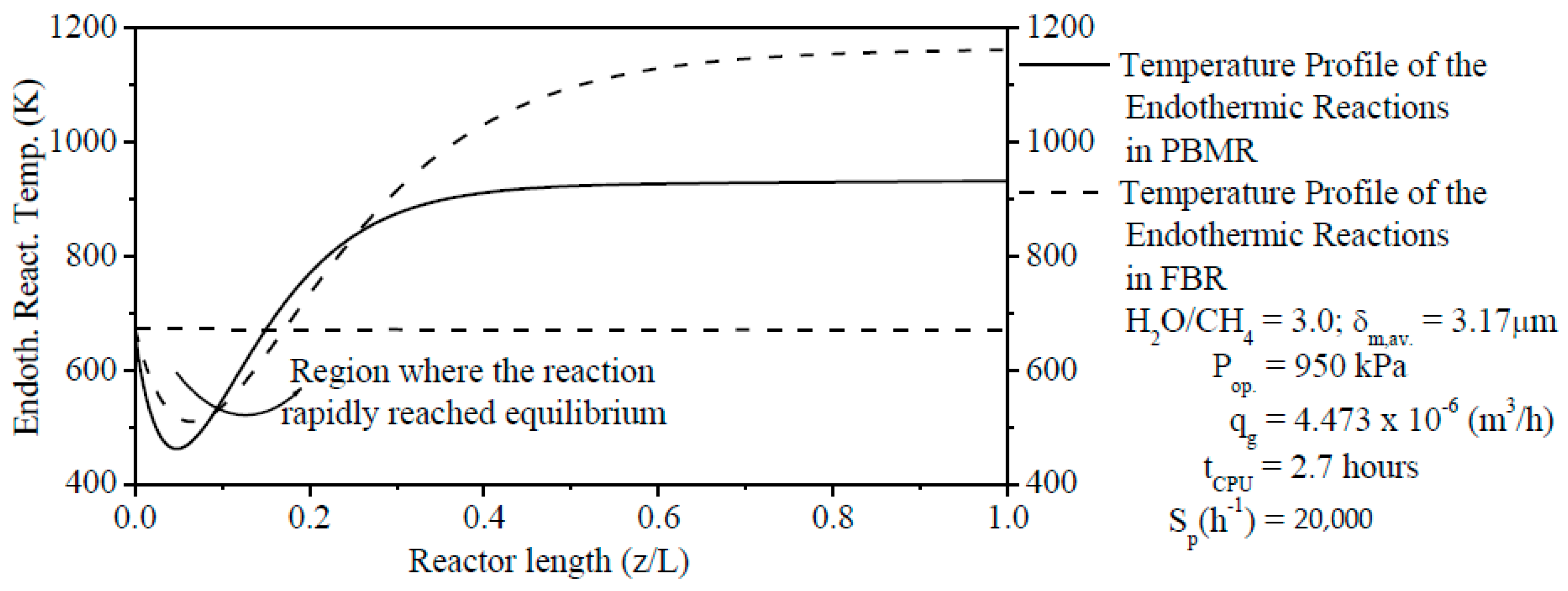 Membranes 11 00006 g003