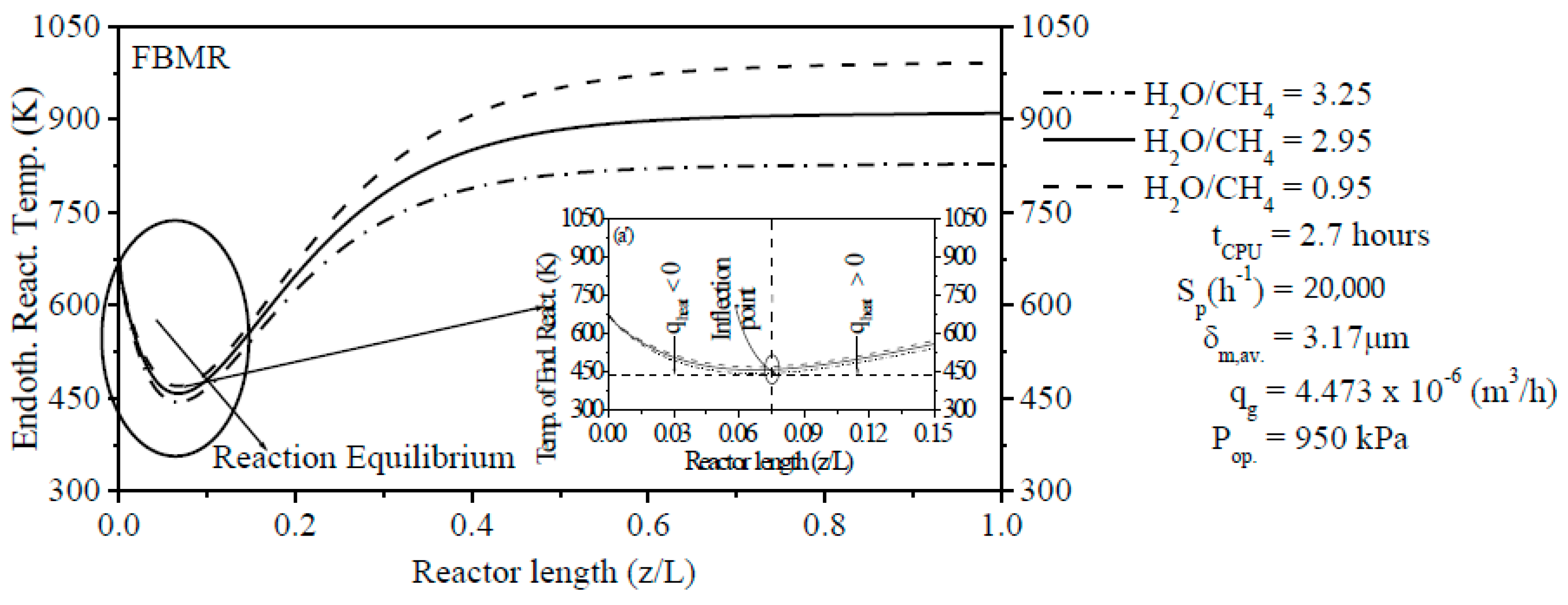 Membranes 11 00006 g004