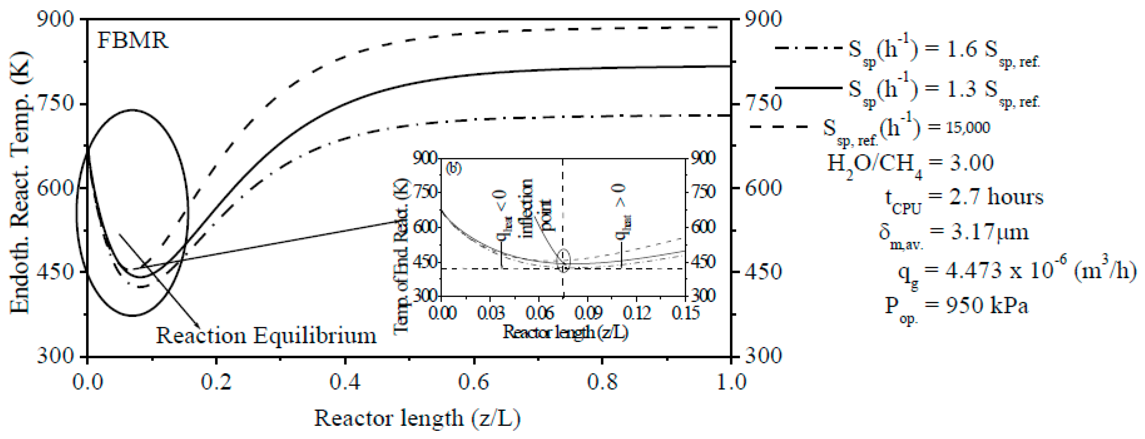 Membranes 11 00006 g005