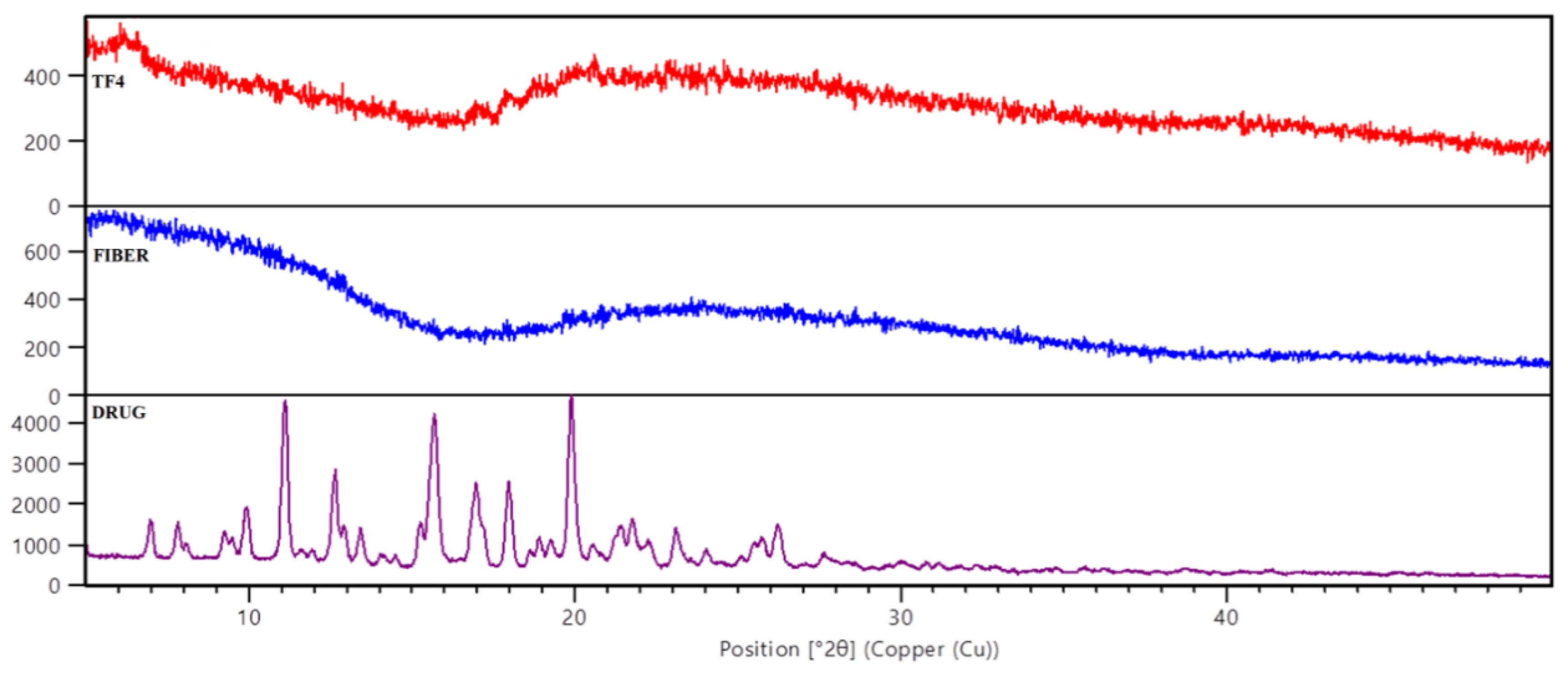 Membranes 11 00007 g003 Membranes 11 00007 g003