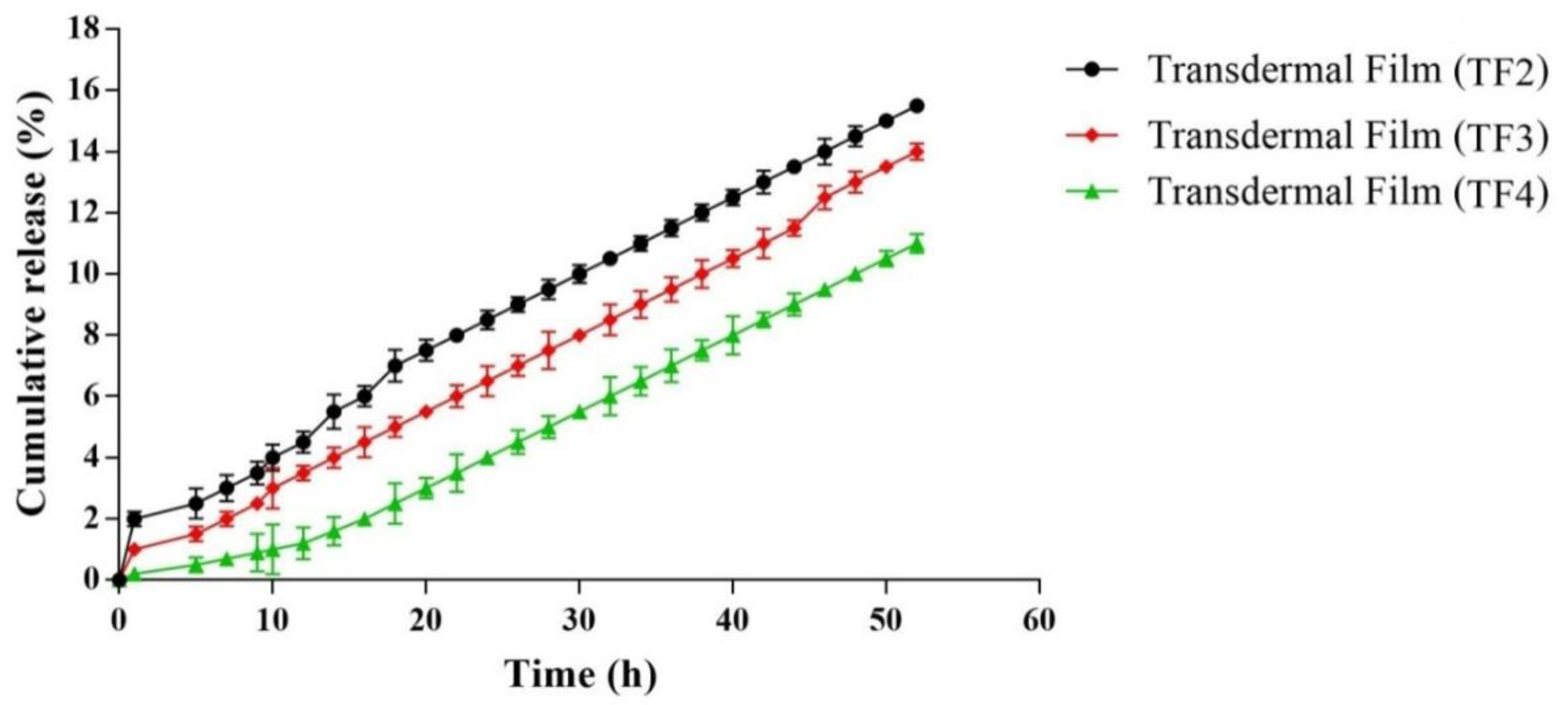 Membranes 11 00007 g006 Membranes 11 00007 g006