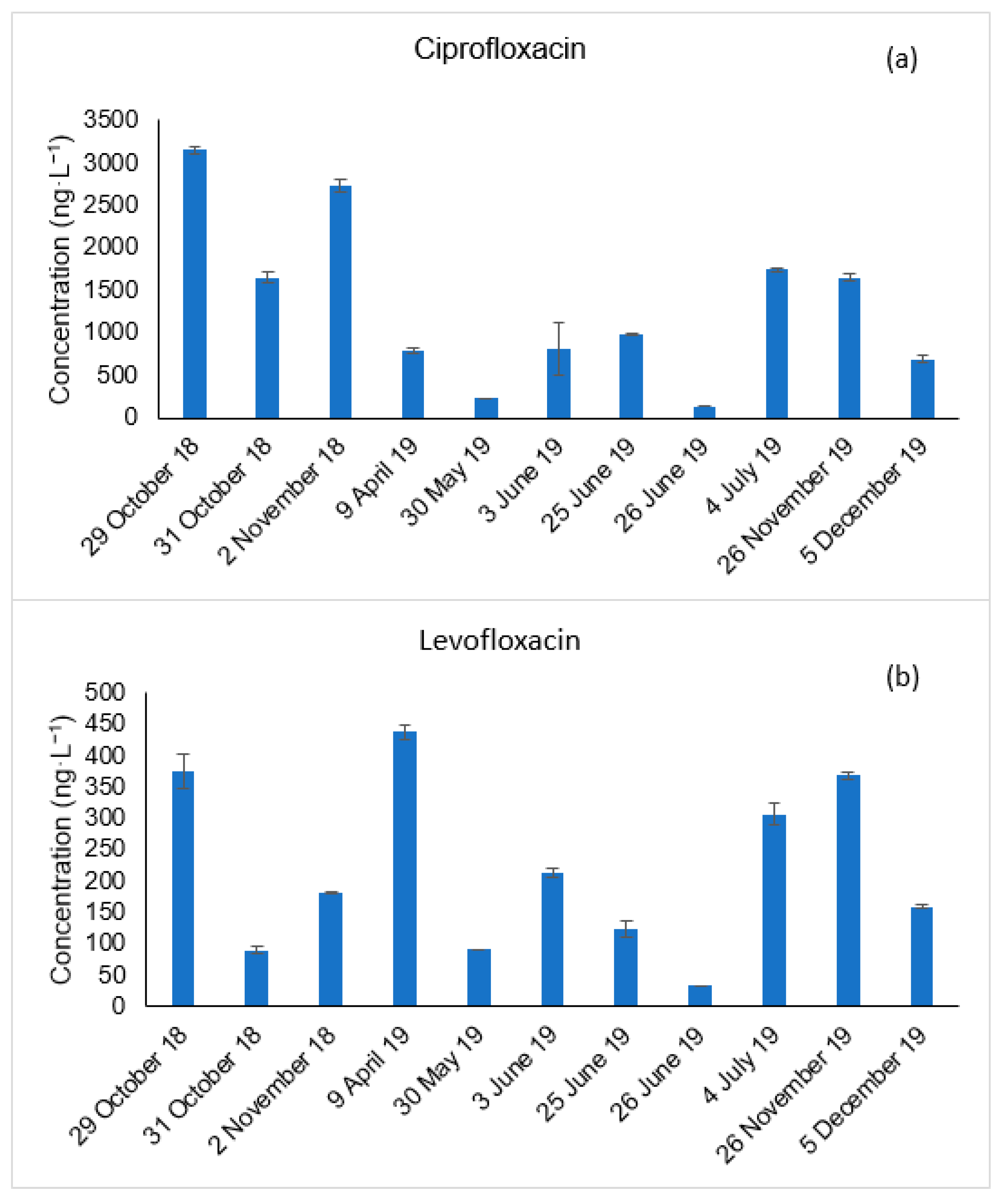 Membranes 11 00009 g001