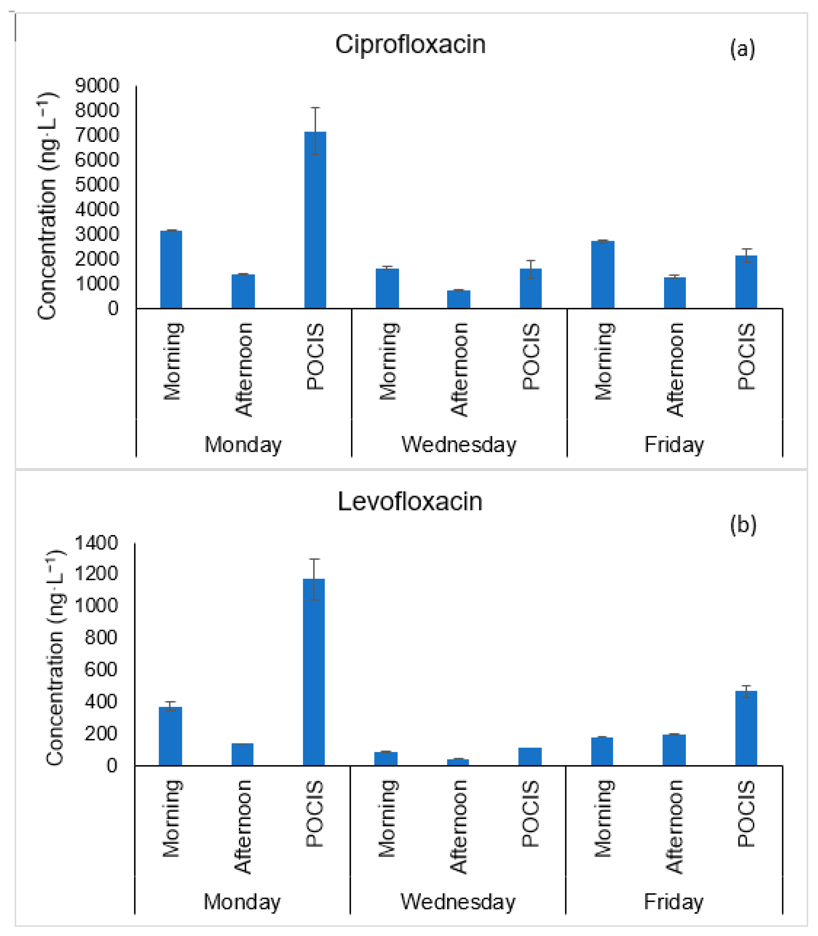 Membranes 11 00009 g002